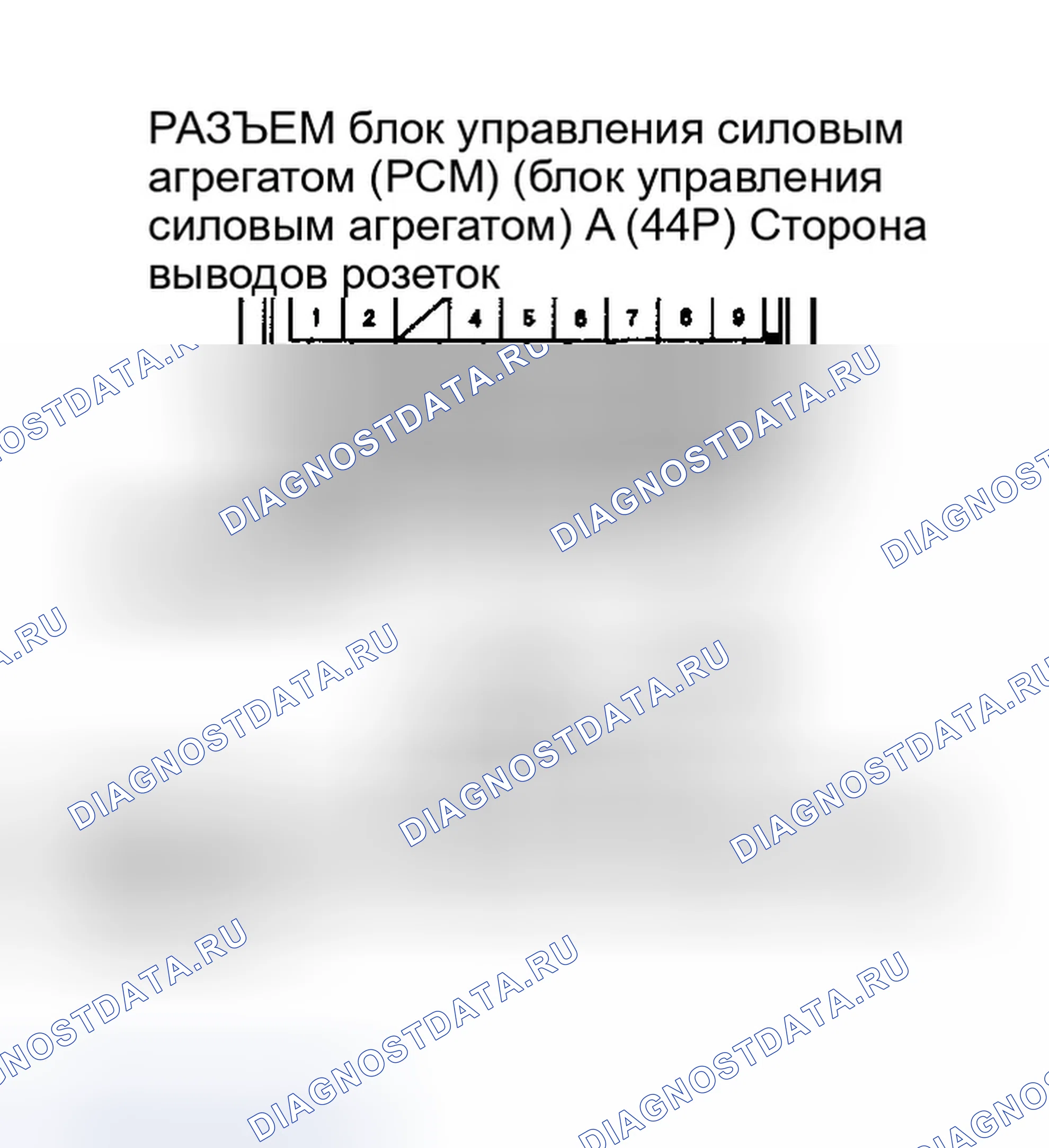 Рис. 25. Honda Ridgeline I