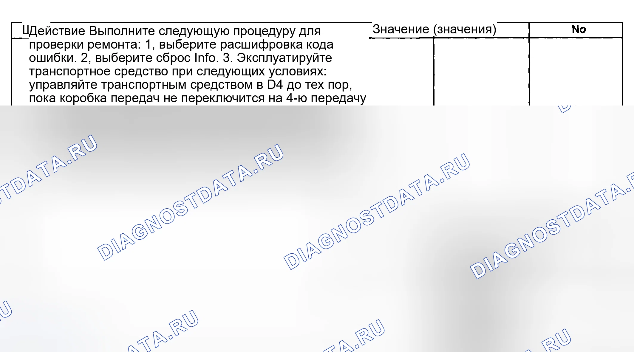 Рис. 441. Hyundai Venue I