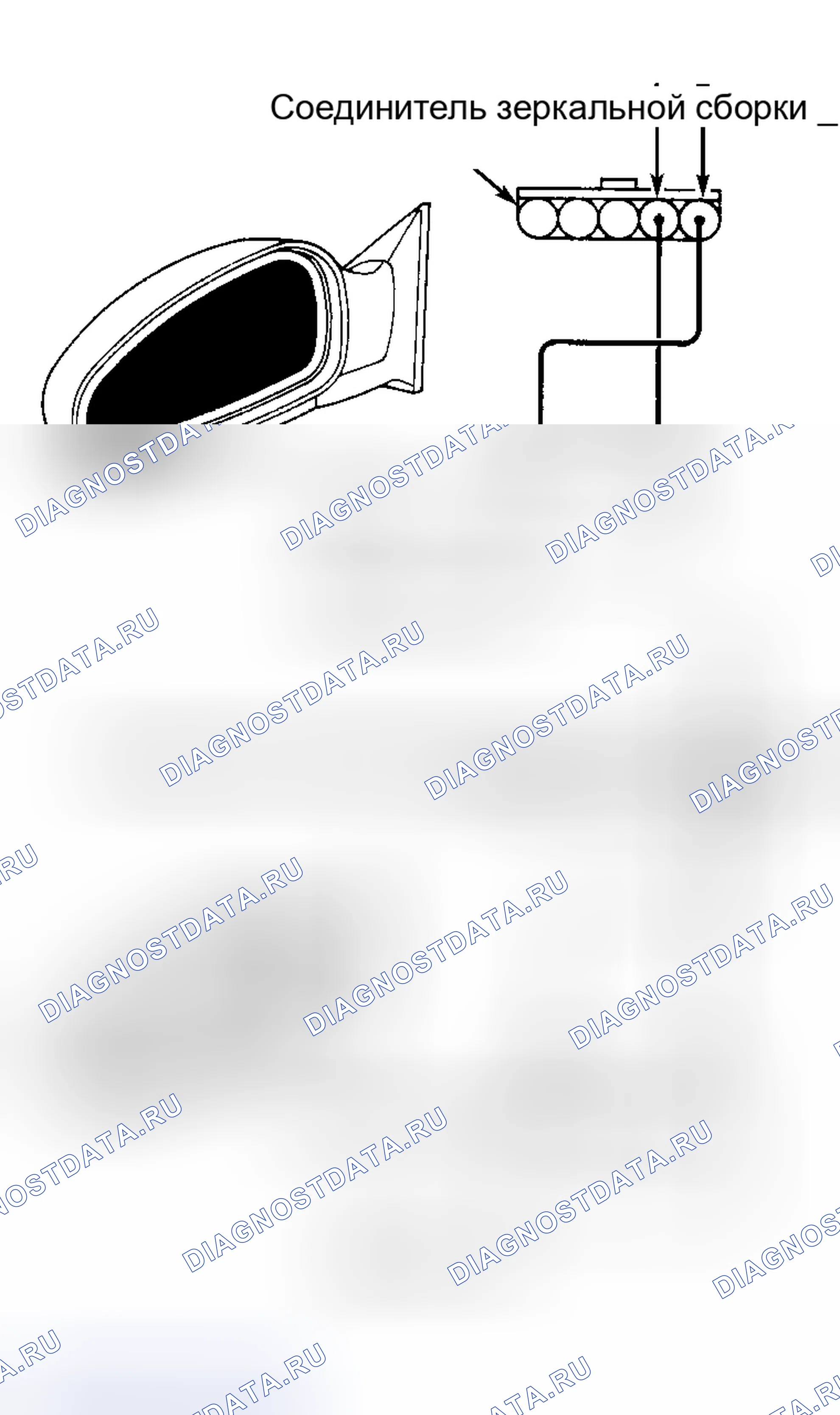 Рис. 4. Honda CR-V V
