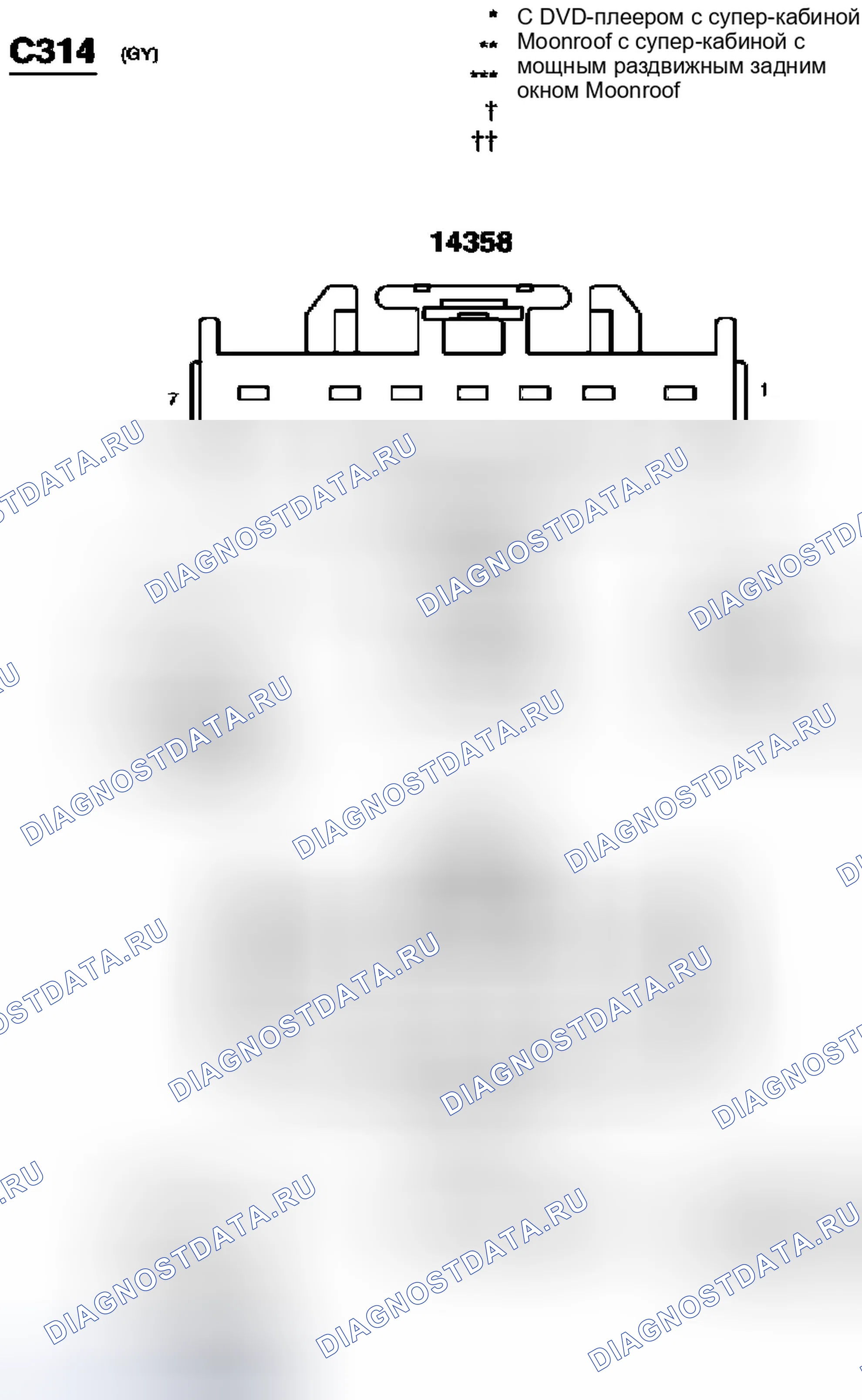 Рис. 564: Идентификация разъемов C314 и C315. Ford Pickup F150 