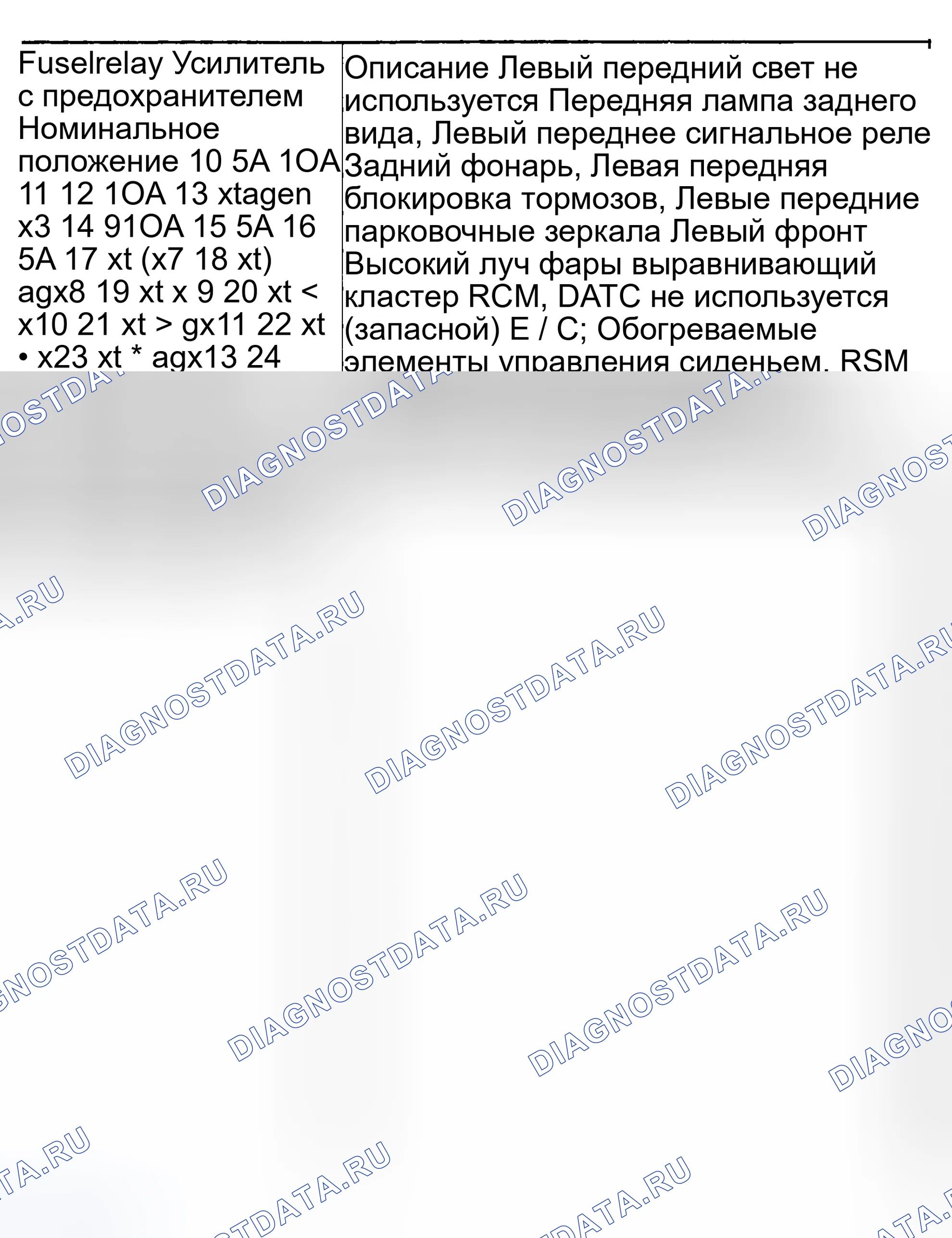 Рис. 12. Hyundai ix25 I рестайлинг