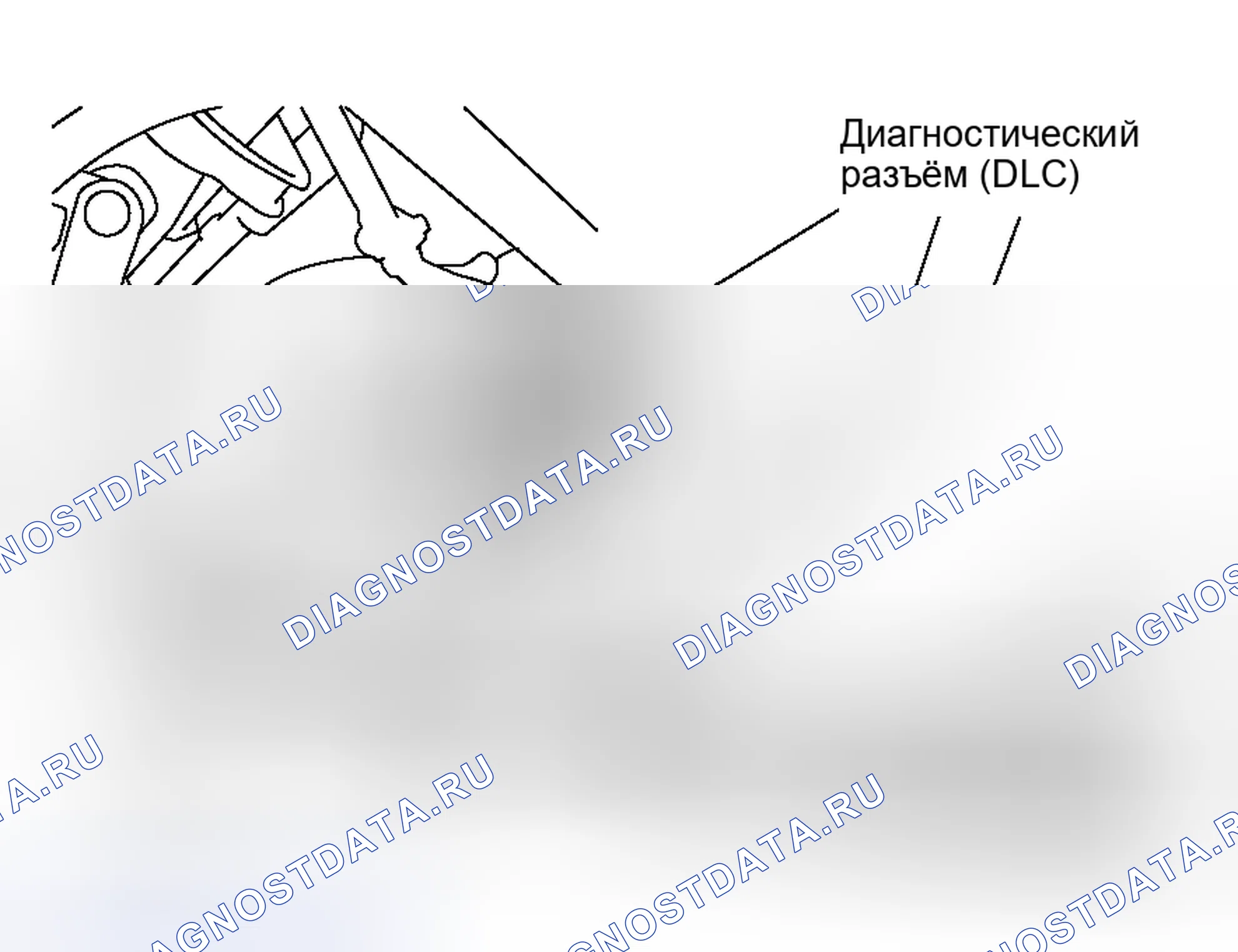Рис. 4: КАК СЧИТАТЬ расшифровка кодов ошибок. Honda Envix I