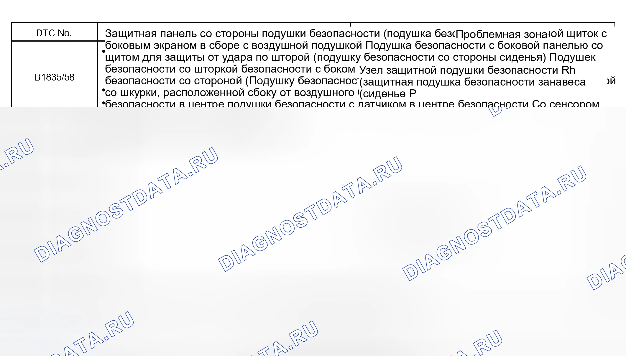 Рис. 296: ОПИСАНИЕ ЦЕПИ. Haval H5 I