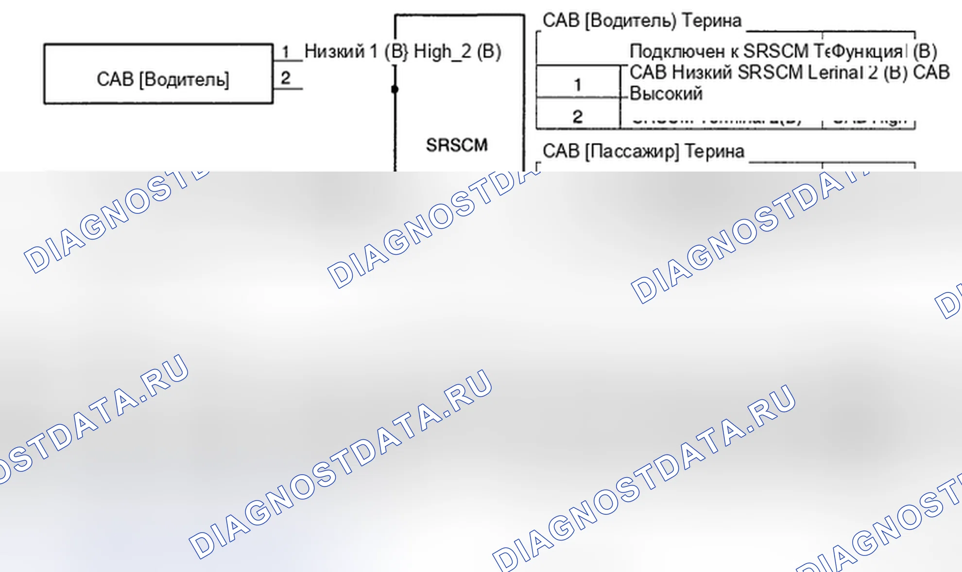 Рис. 64: ПРИНЦИПИАЛЬНАЯ СХЕМА. Hyundai Santa Fe II