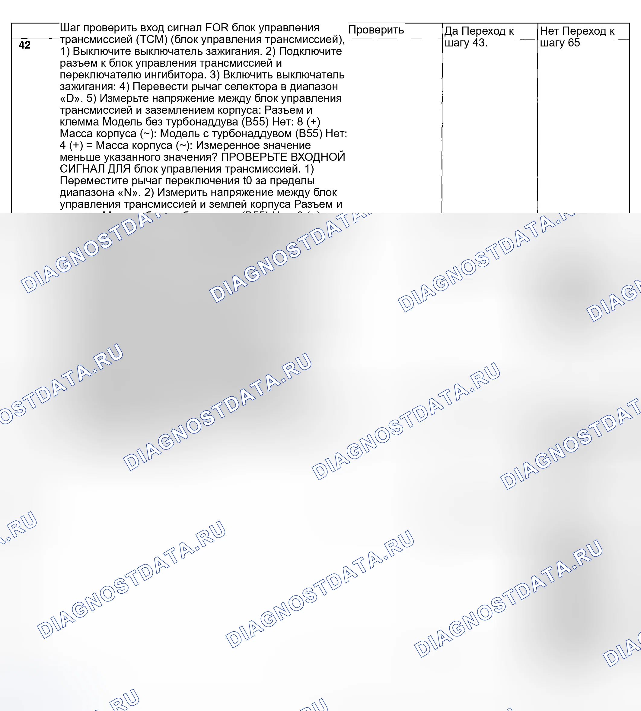 Рис. 686. Subaru Impreza WRX GD/GG рестайлинг