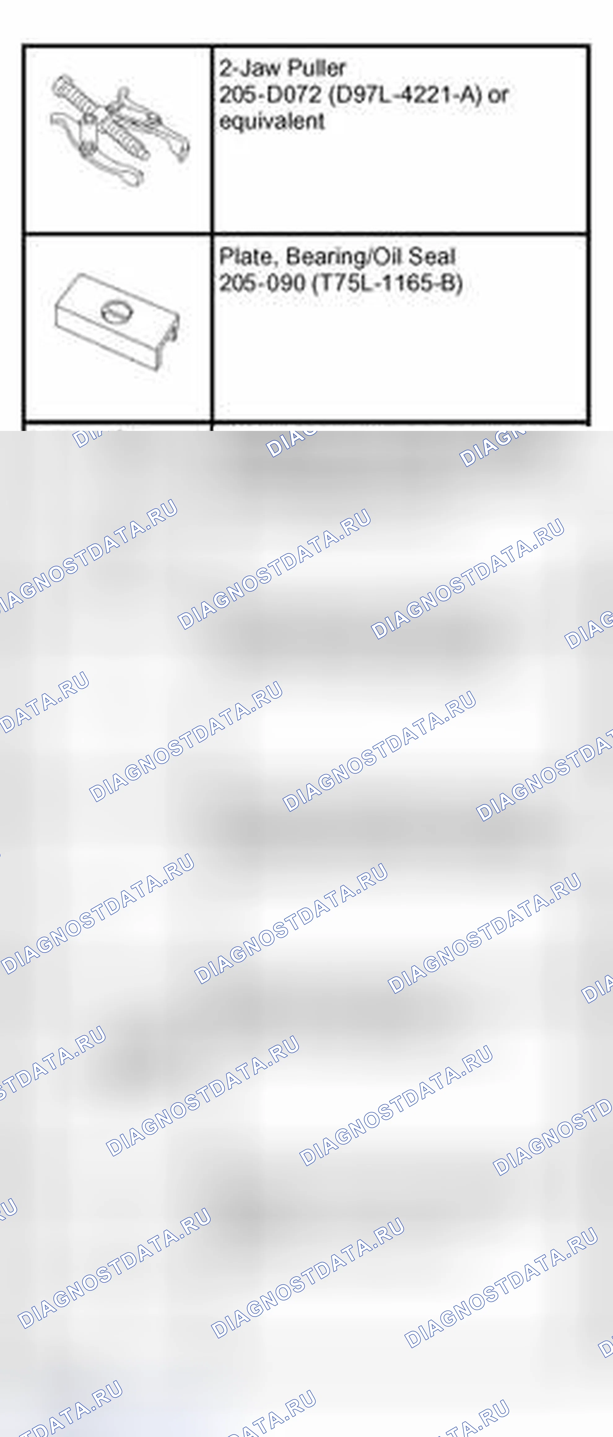 Рис. 119: Специальный инструмент (ы). Hyundai ix25 II