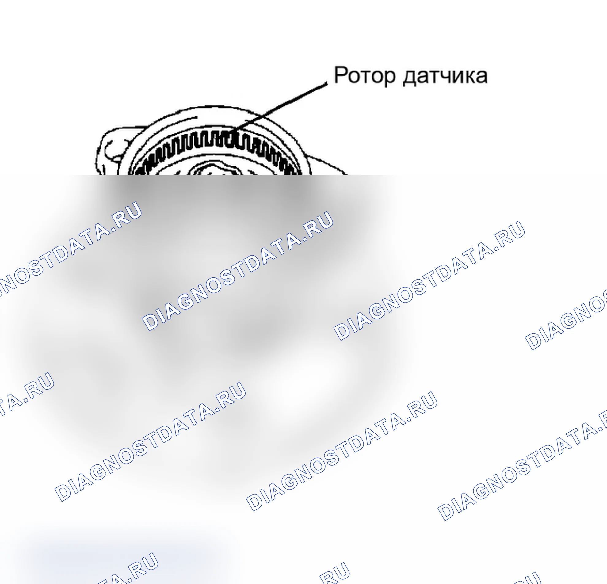 Рис. 113. Toyota Camry Solara II