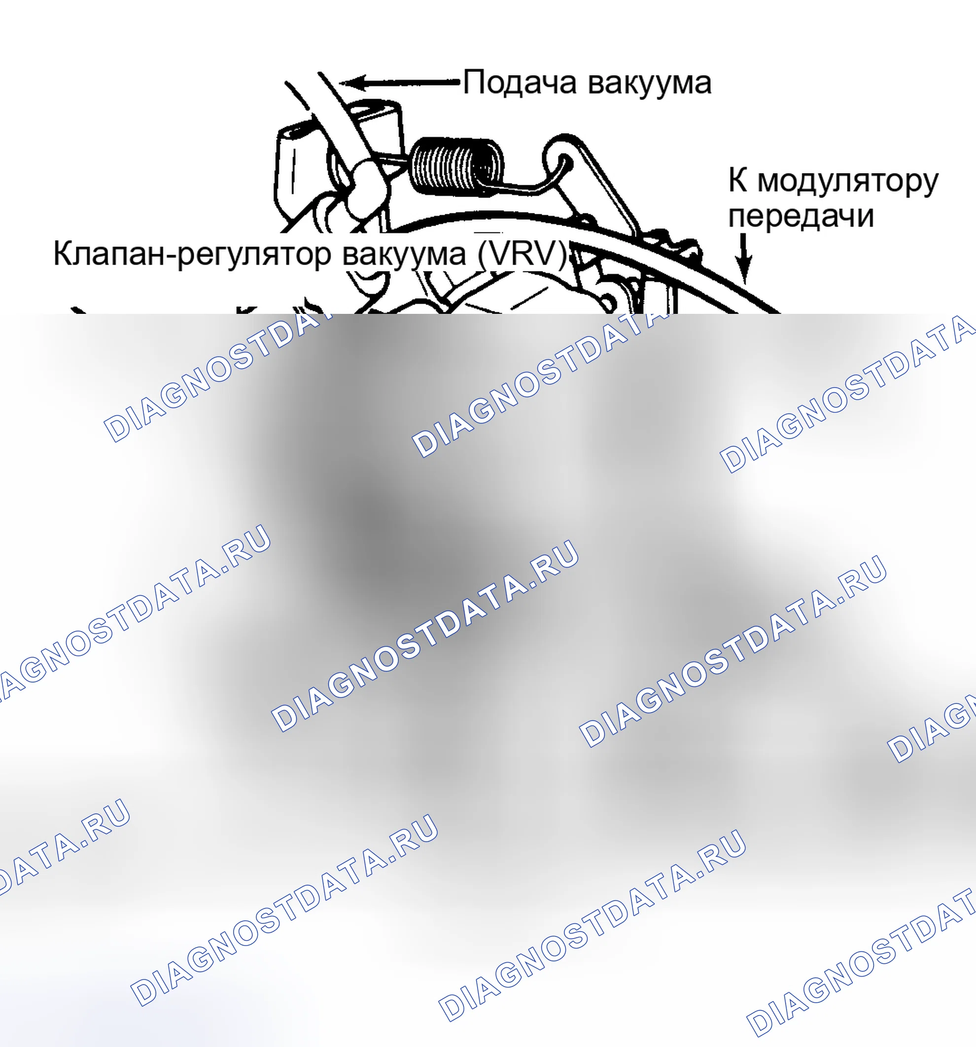 Рис. 15: КЛАПАН РЕГУЛЯТОРА ВАКУУМА. Ford RV Cutaway E350 
