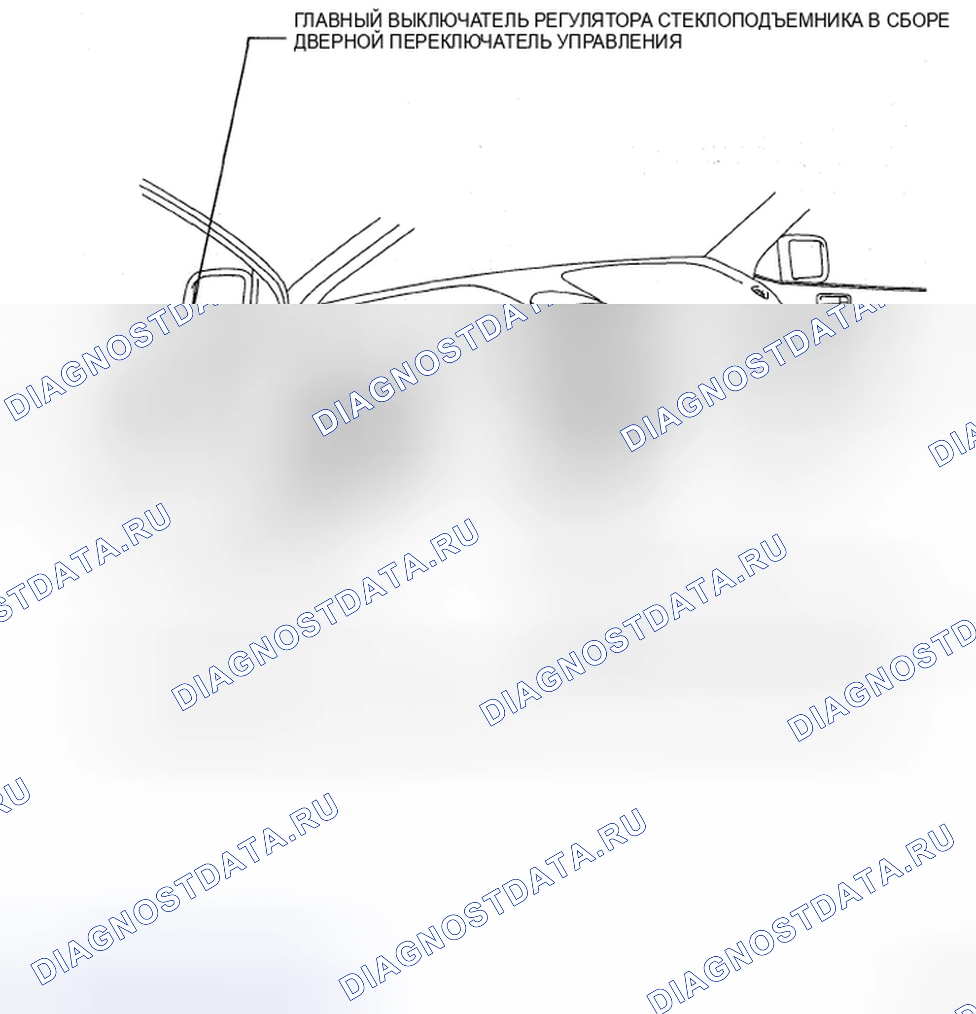 Рис. 51. Toyota Sienna II рестайлинг