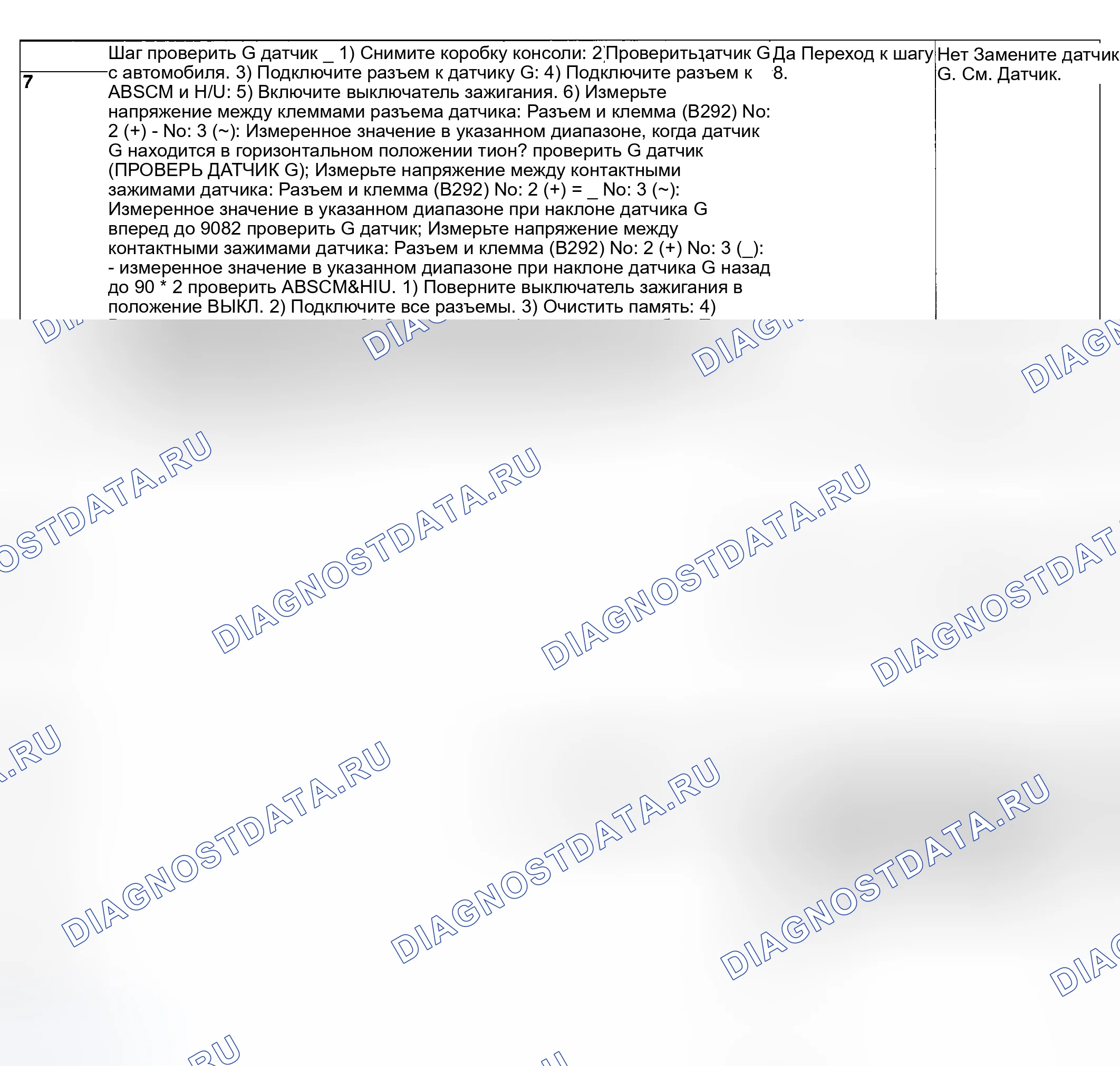 Рис. 149. Subaru Impreza WRX GD/GG рестайлинг