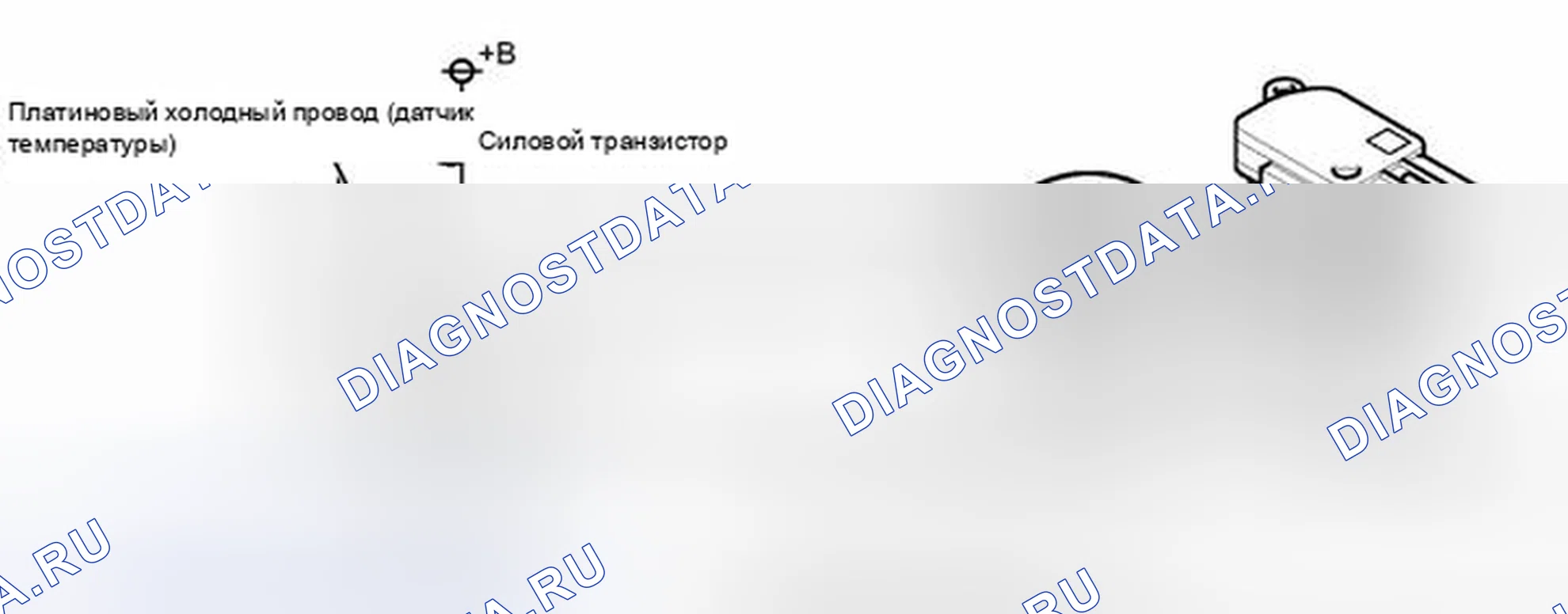 Рис. 240: ОПИСАНИЕ тестирования и диагностики систем управления двигателя. Haval H4 I