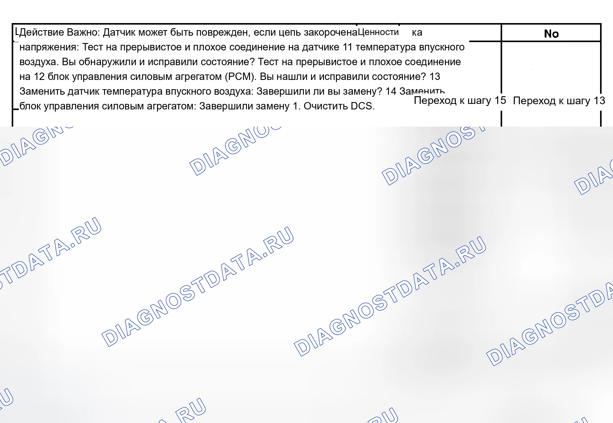 Рис. 297. Chevrolet Avalanche I