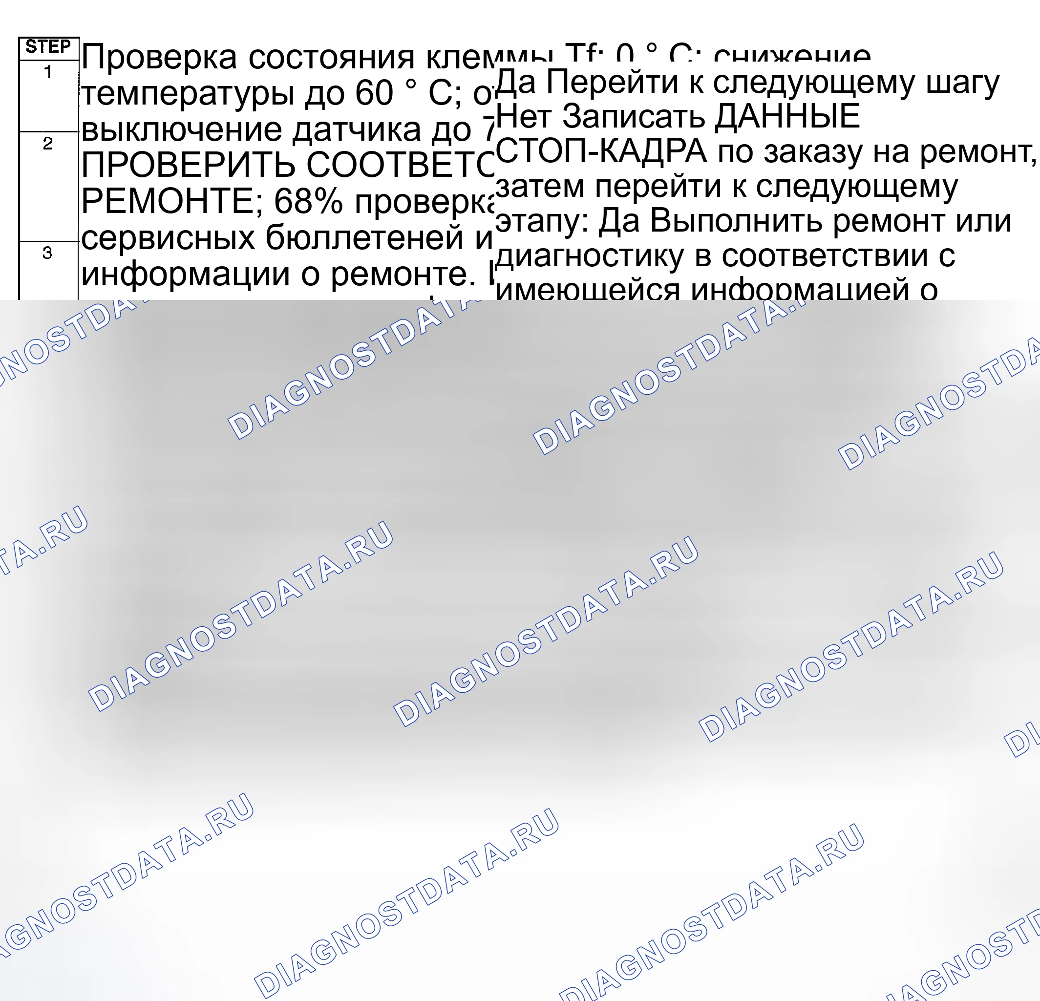 Рис. 17: Диагностическая процедура. Mazda MPV II рестайлинг