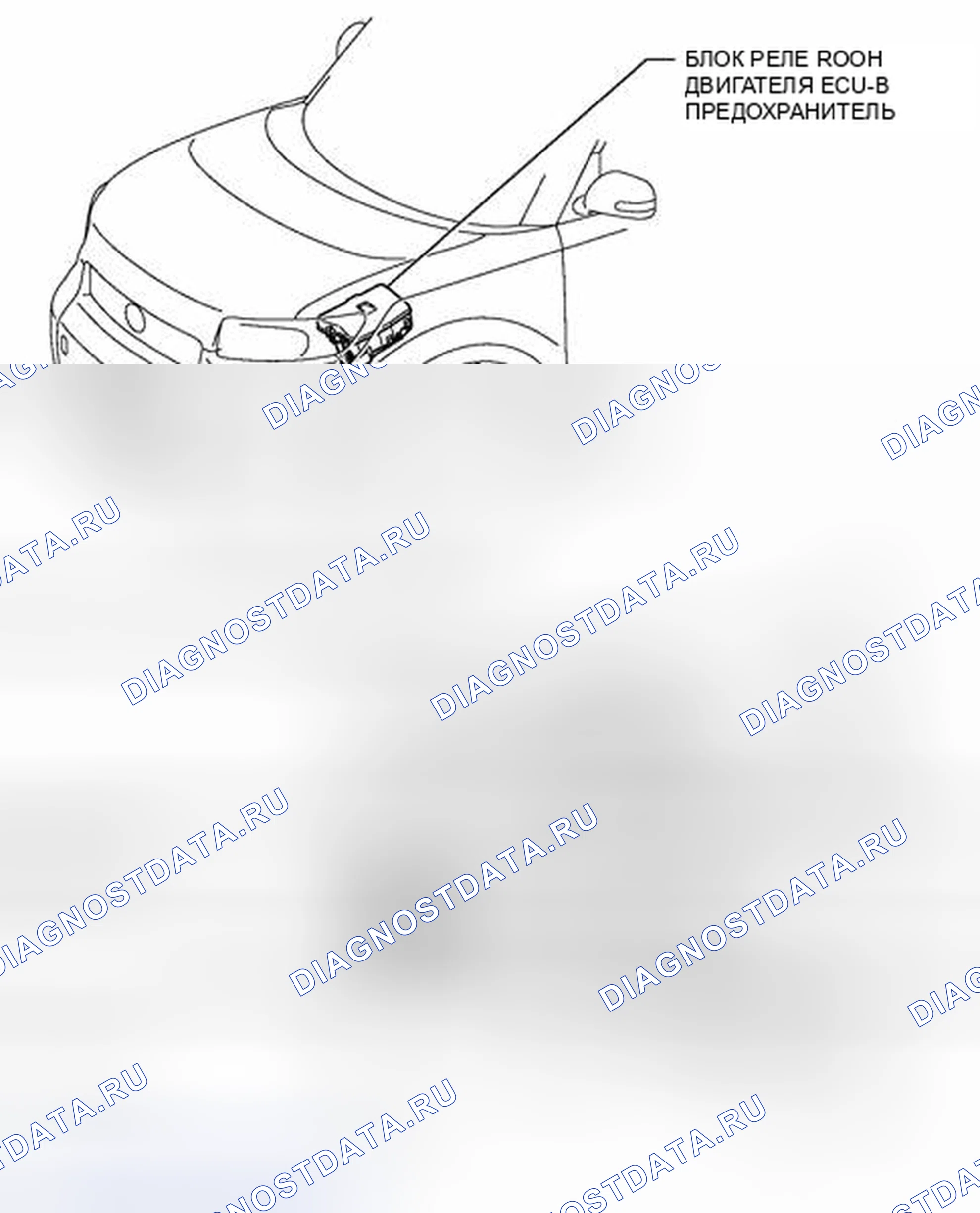 Рис. 113: ИЛЛЮСТРАЦИЯ. Kia Soul III