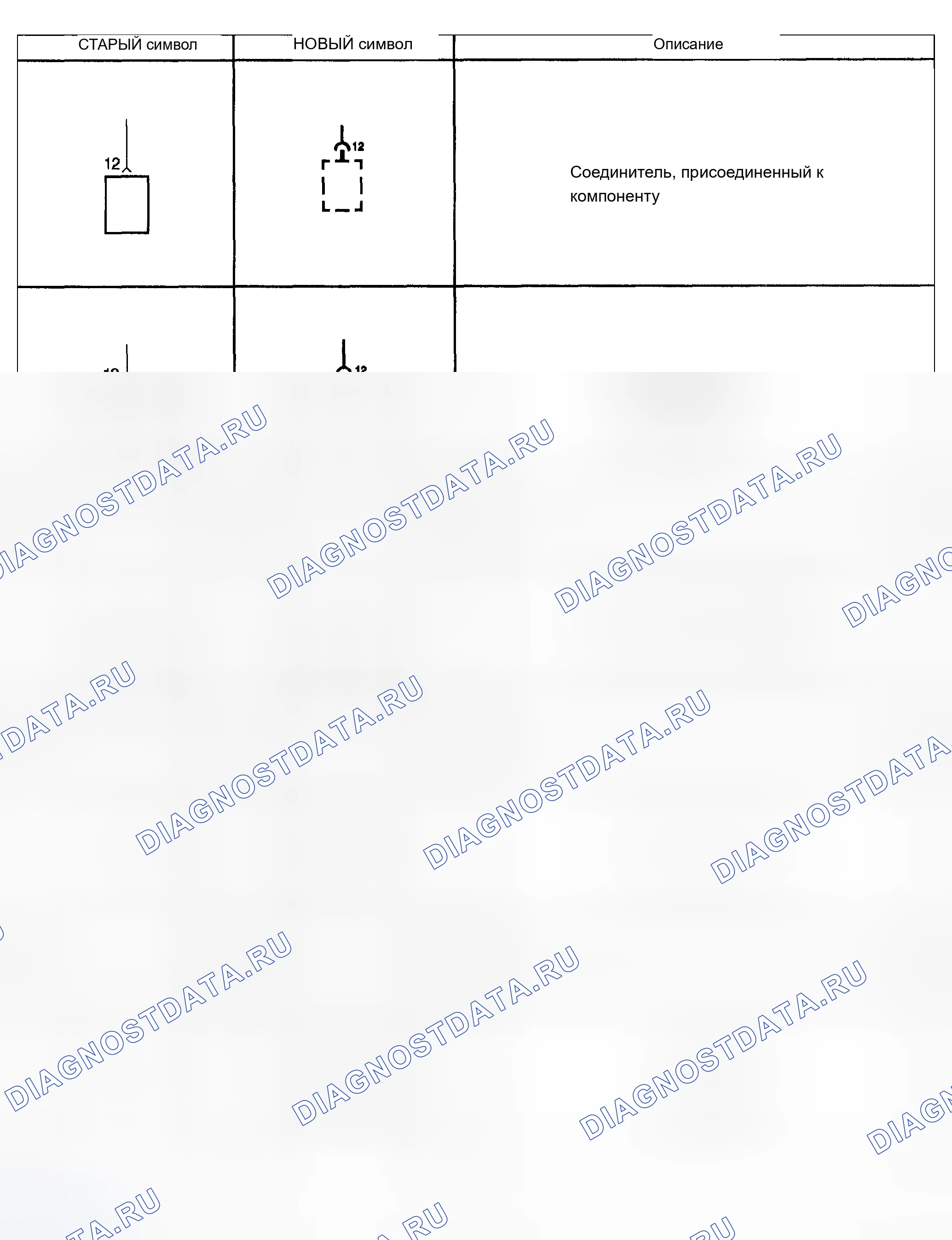 Рис. 124. Chevrolet TrailBlazer I