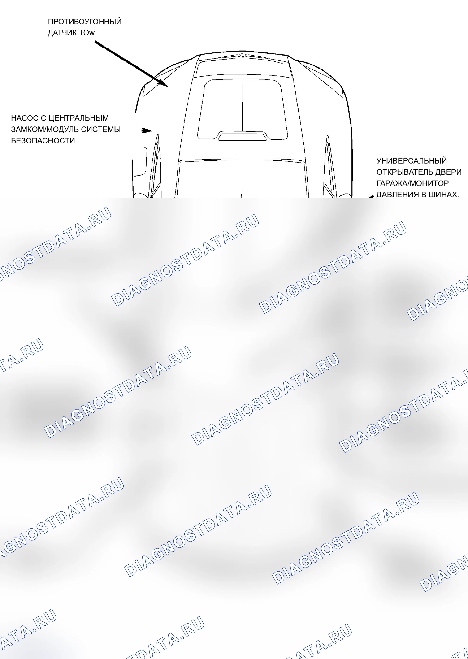 Рис. 1: ГРАФИКИ РАСПОЛОЖЕНИЯ КОМПОНЕНТОВ. Chrysler Crossfire I final