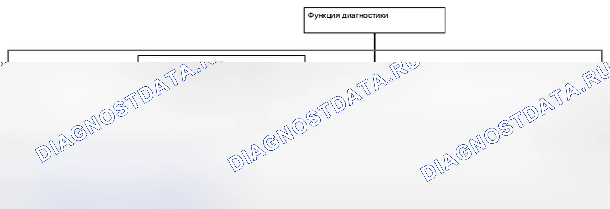 Рис. 97. MINI Cooper Clubman I
