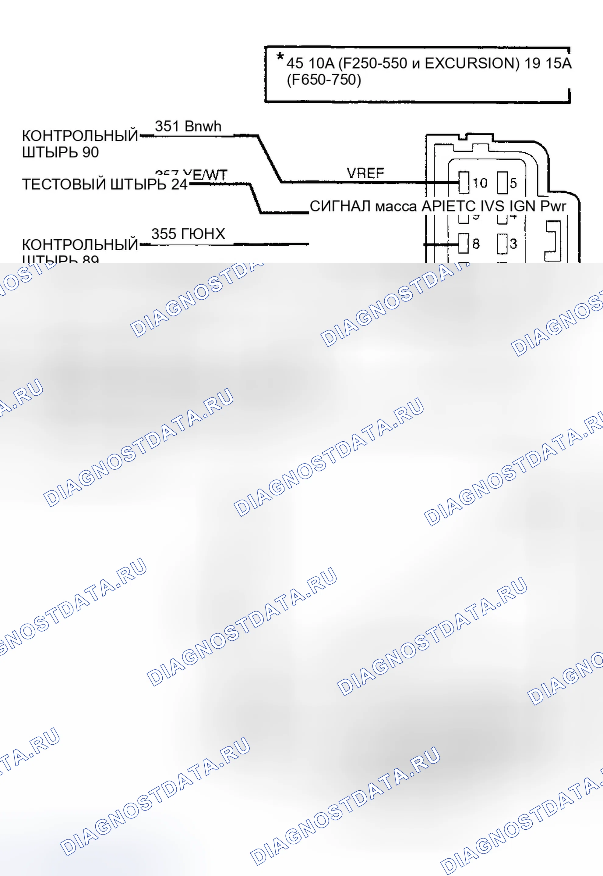 Рис. 86. Ford Excursion I