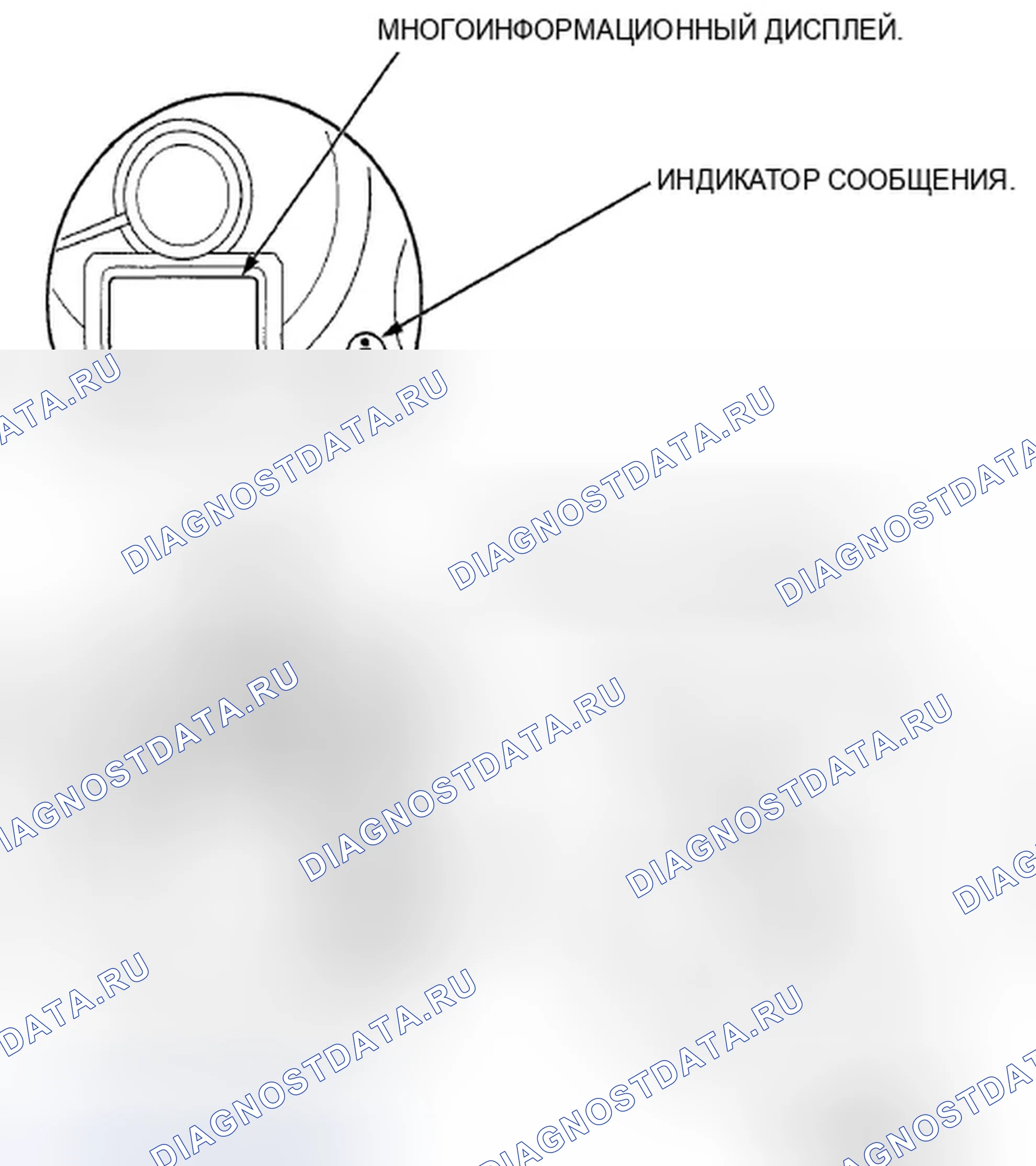 Рис. 23: Многоинформационный дисплей. Honda Pilot II