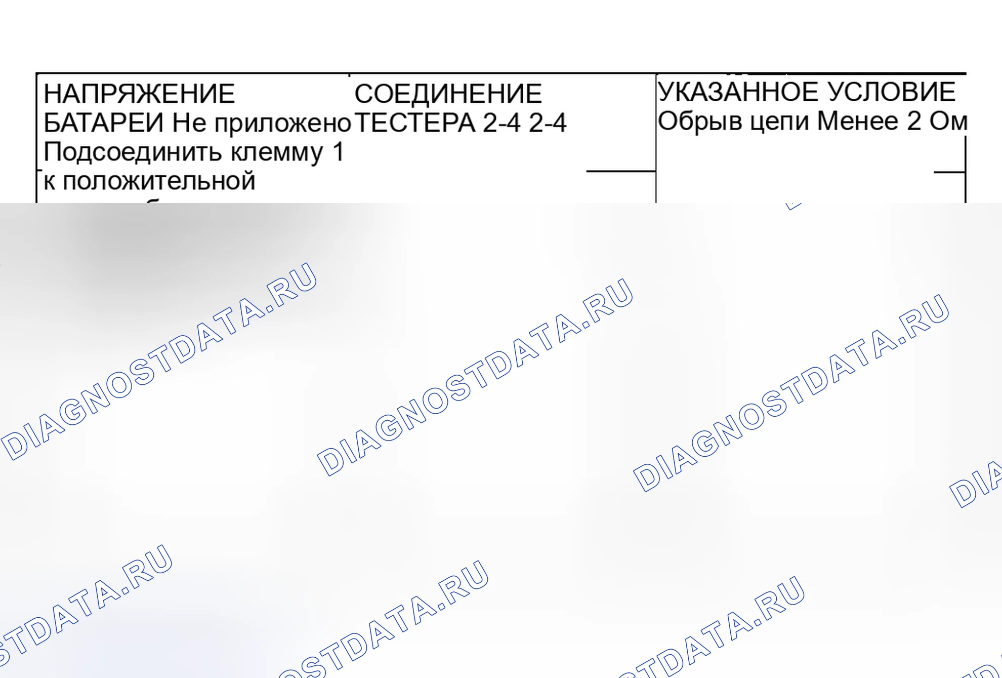 Рис. 18. Honda Edix I