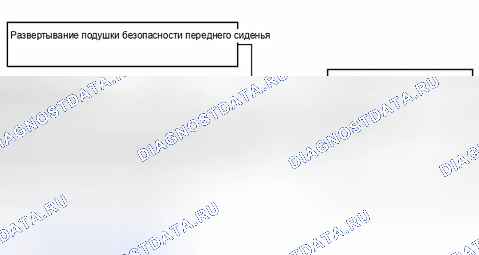 Рис. 195. Haval H6S I