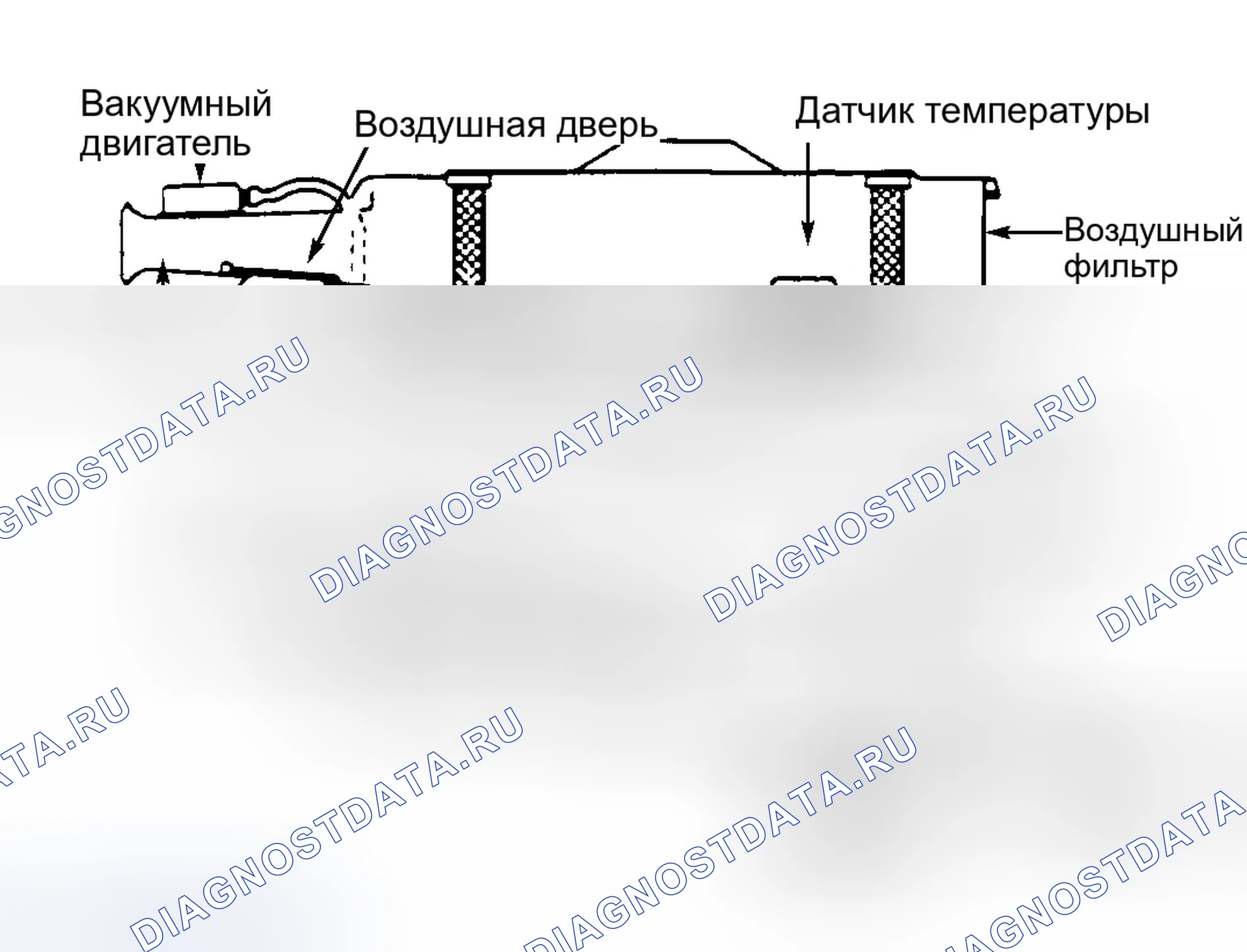Рис. 3: Типичная система термостатического воздухоочистителя. Dodge Diplomat I