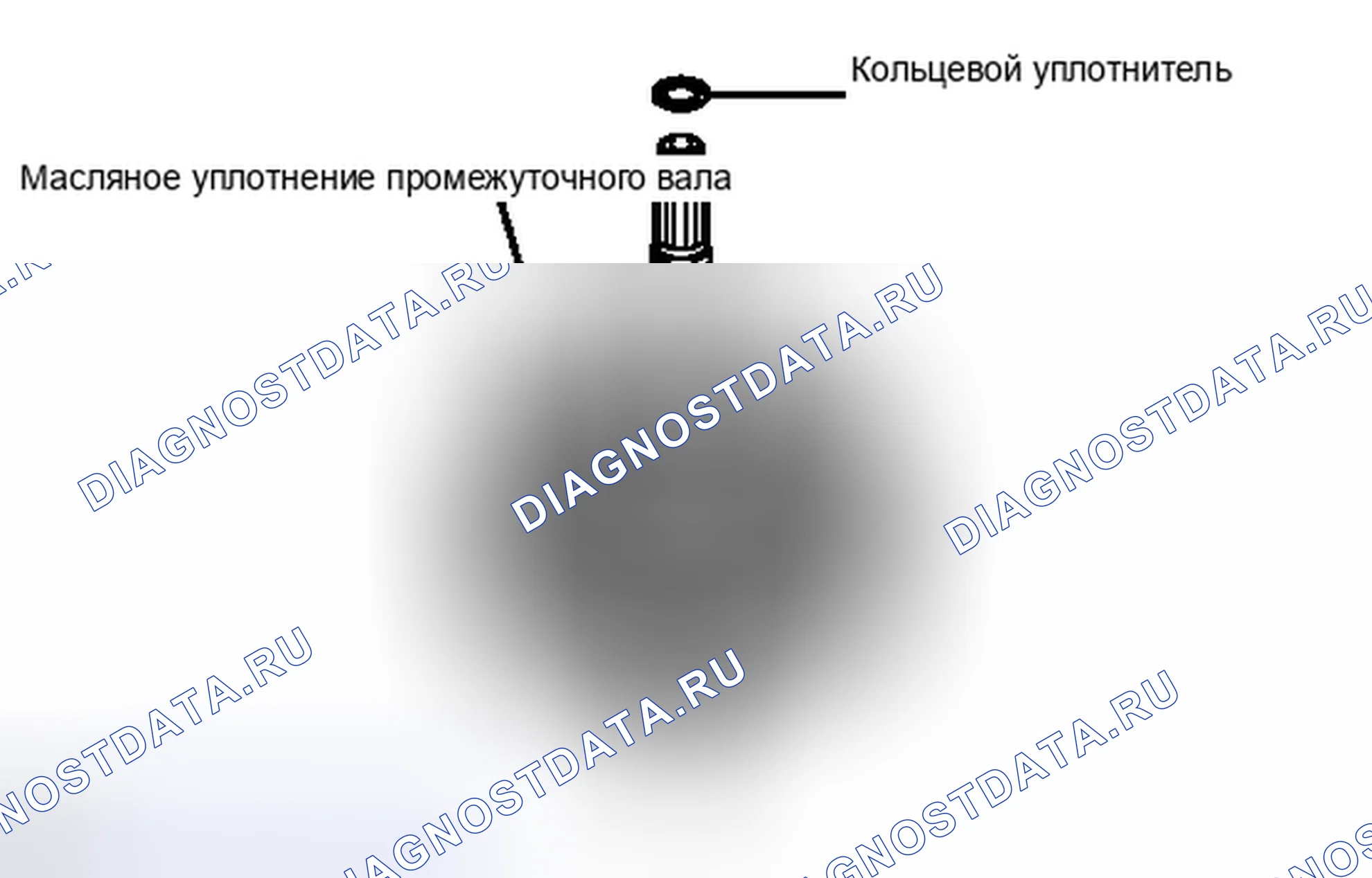 Рис. 1254. Toyota Highlander II рестайлинг