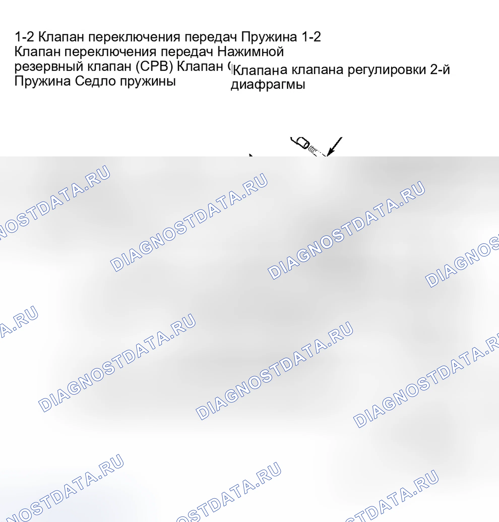 Рис. 15. Honda CR-V I