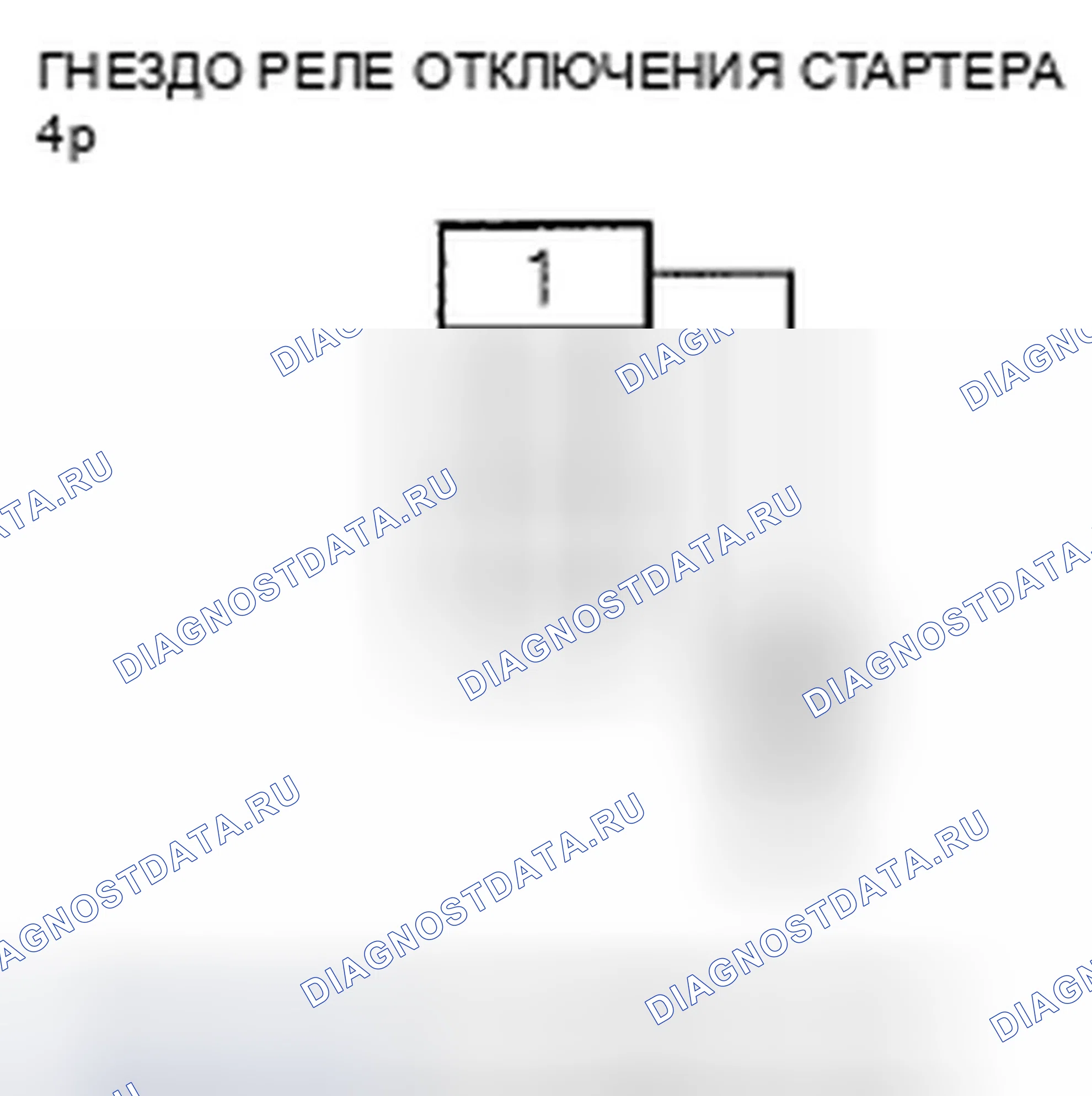 Рис. 5. Honda Insight ZE2