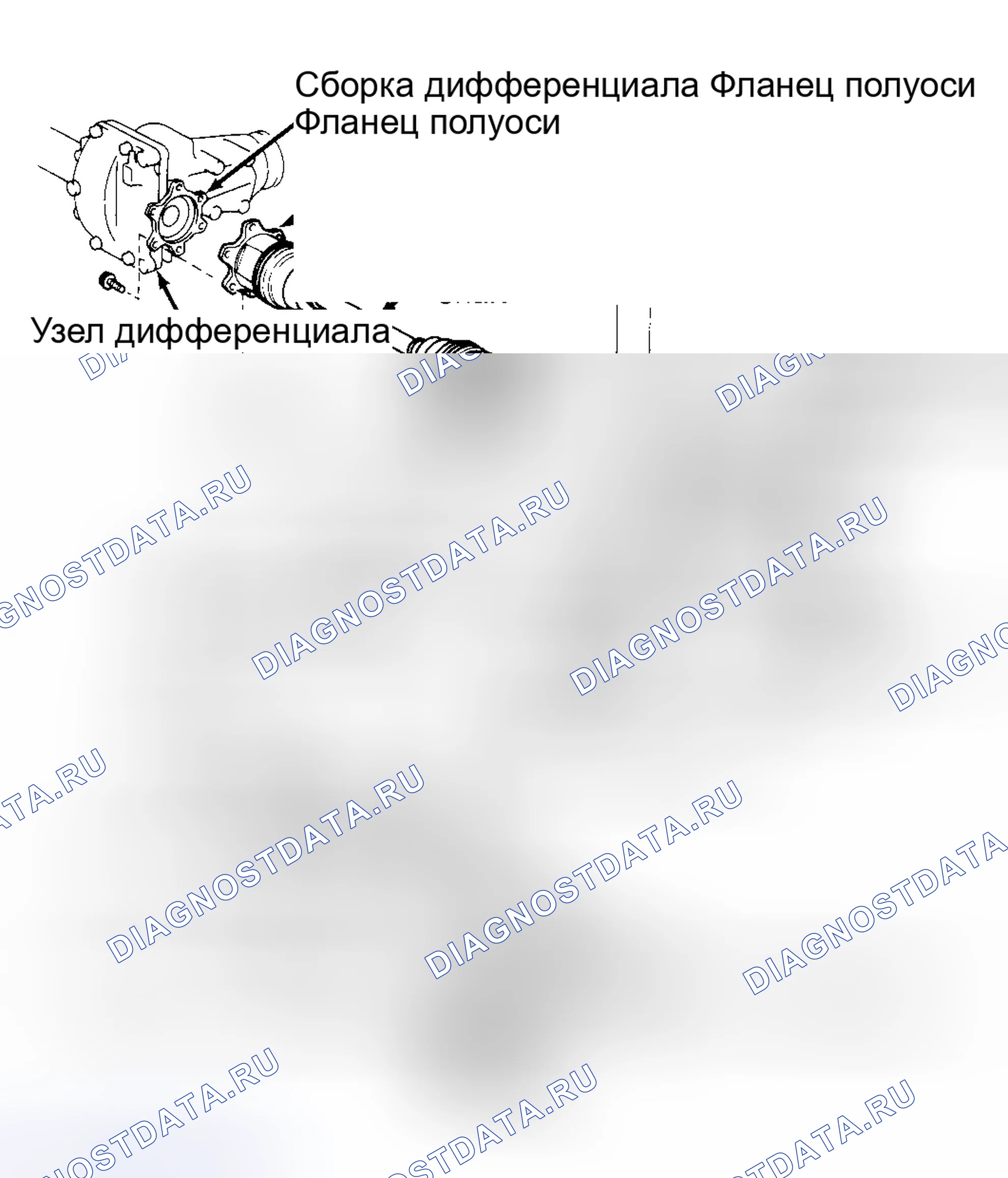 Рис. 5. Toyota Tacoma I