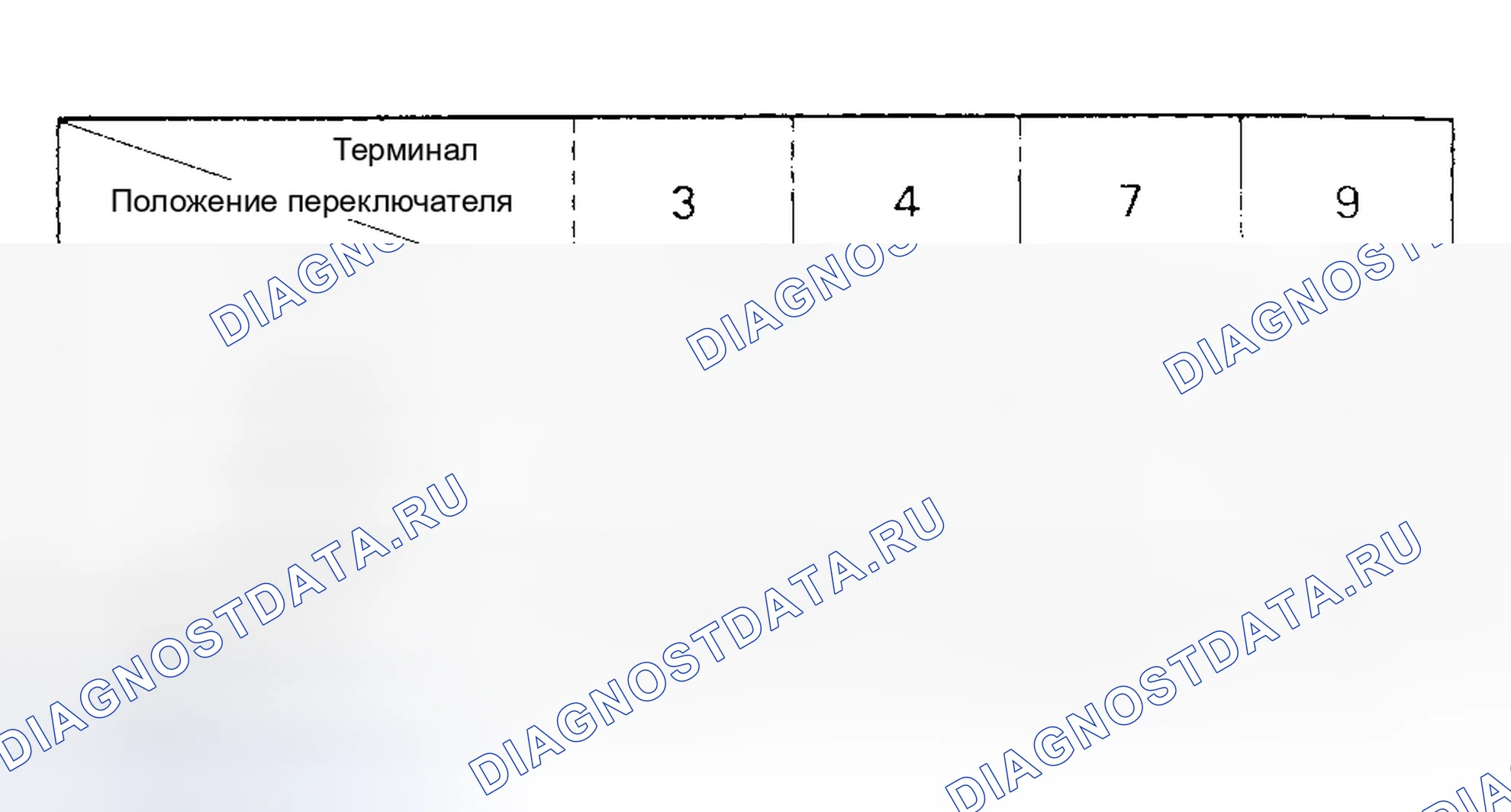 Рис. 19. Toyota Camry V10