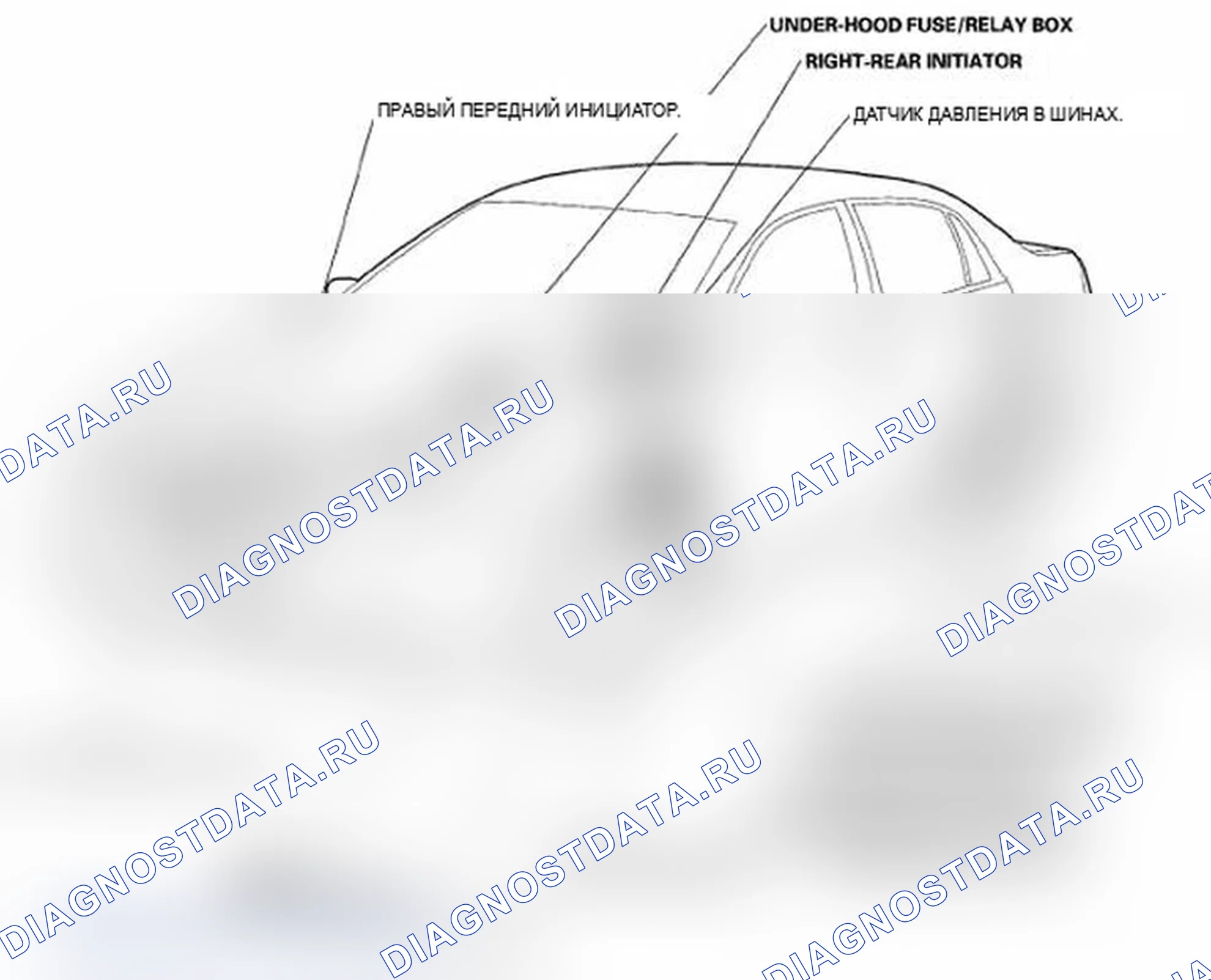 Рис. 1: Указатель расположения компонентов. Acura TL III рестайлинг