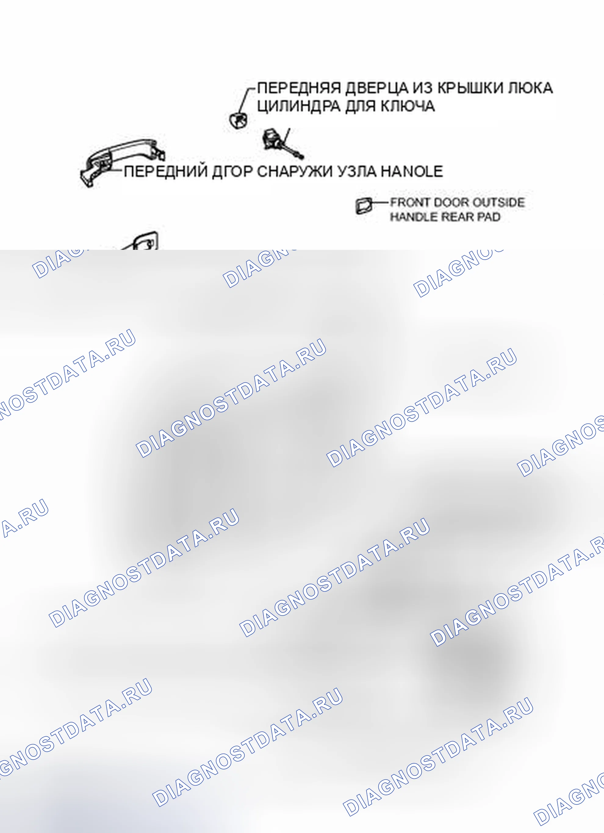 Рис. 134: ИЛЛЮСТРАЦИЯ. Toyota FJ Cruiser I