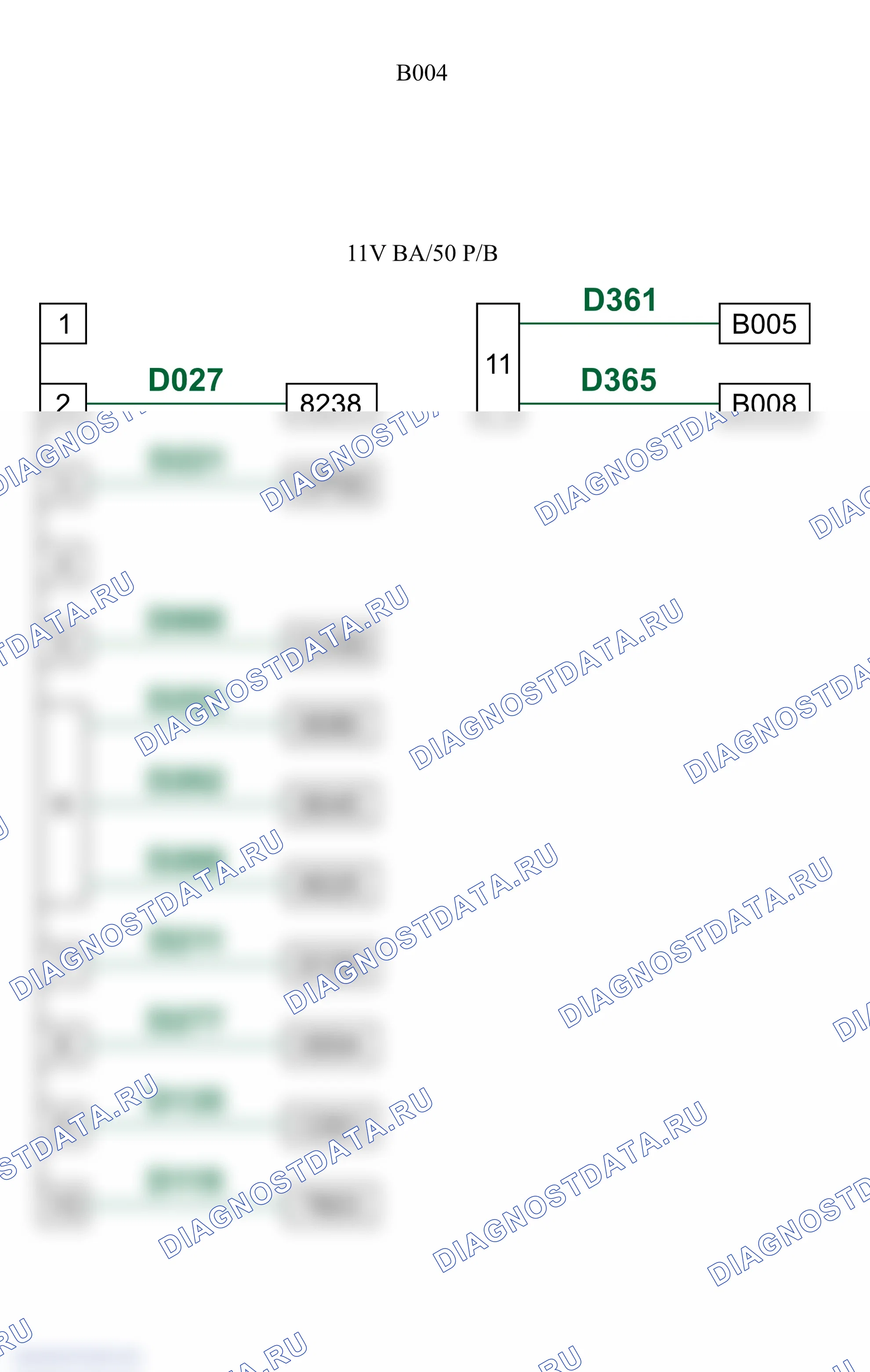 Распиновка разъёма B004 — С эквипотенциальной смешанной 4 клеммой (правый руль). Citroen C4 Aircross I
