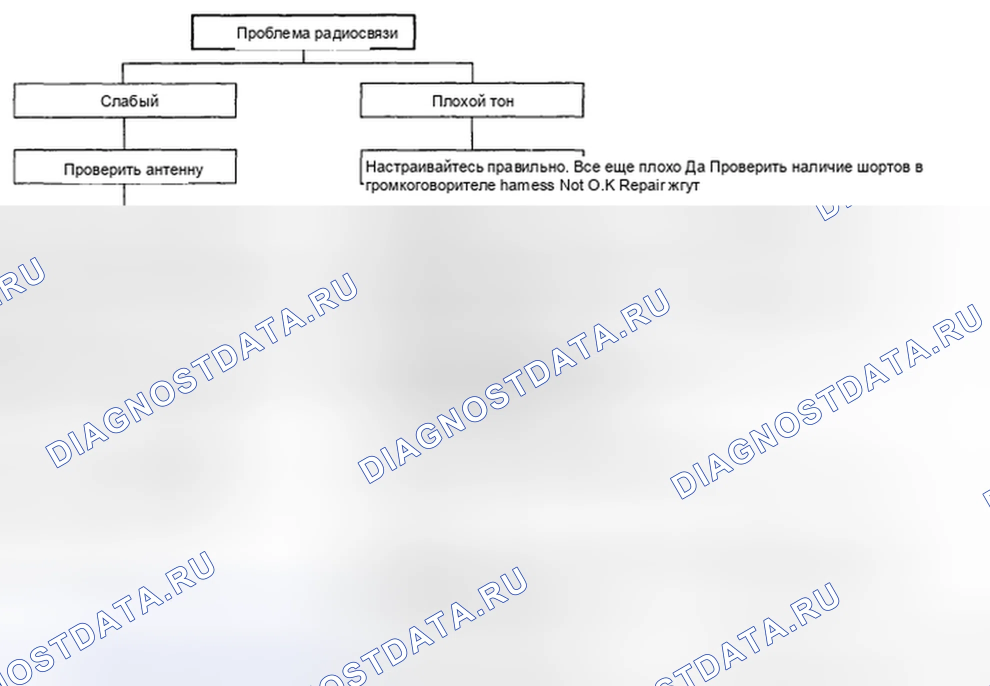 Рис. 6. Kia Magentis II