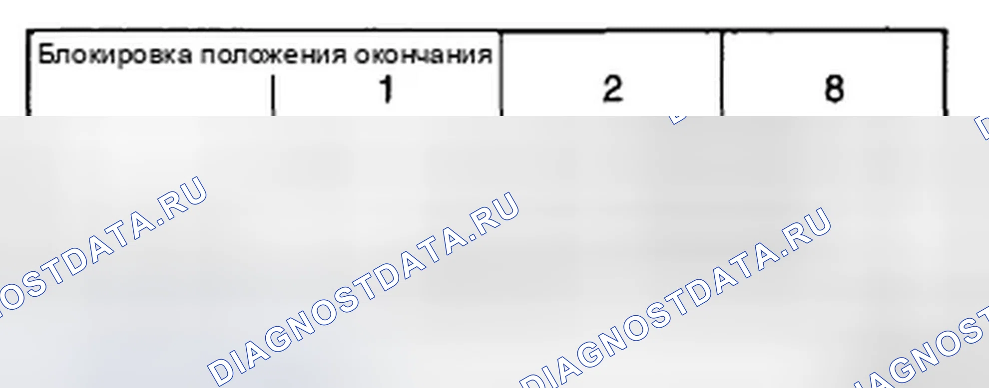 Рис. 66. Hyundai Sonata V рестайлинг