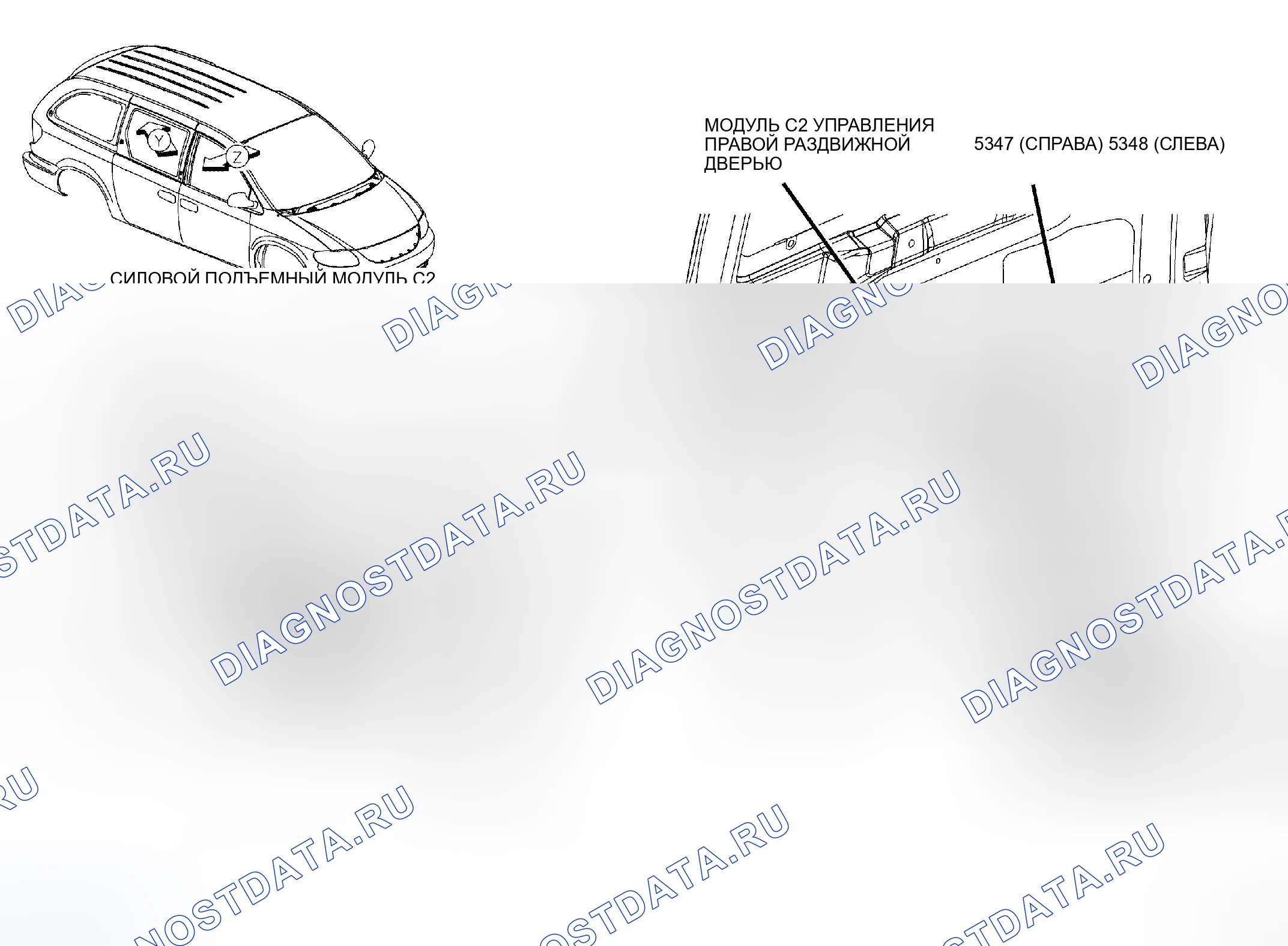 Рис. 74. Dodge Caravan IV