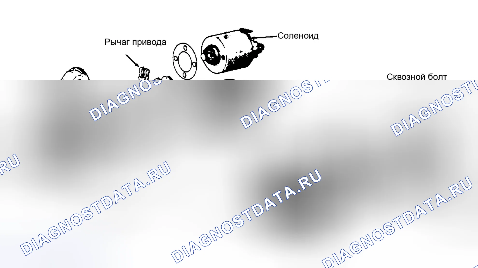 Рис. 6: КАПИТАЛЬНЫЙ РЕМОНТ стартера. Plymouth Laser I