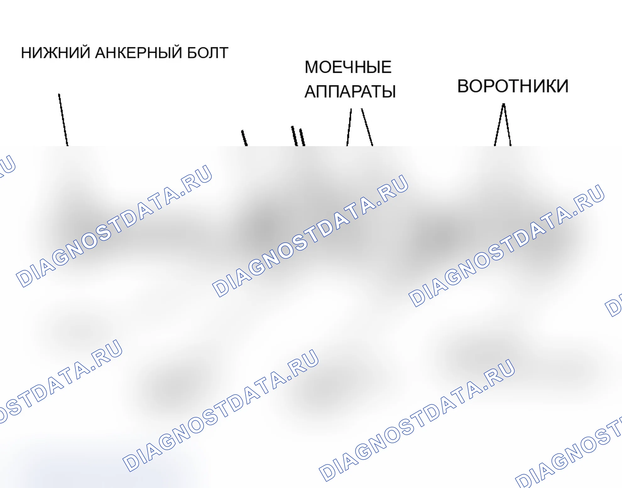 Рис. 9. Acura MDX I