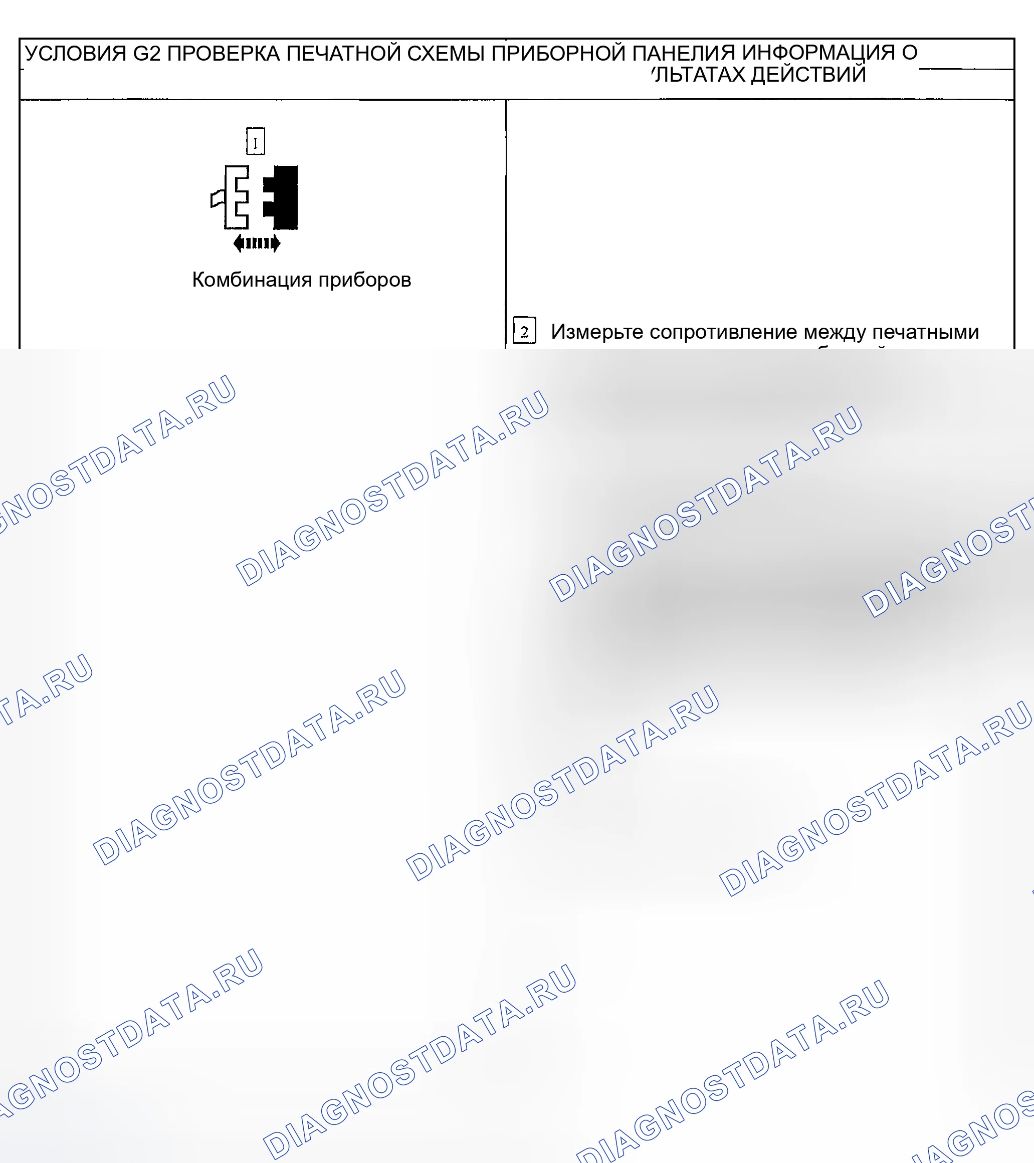 Рис. 96. Ford Explorer Sport Trac I