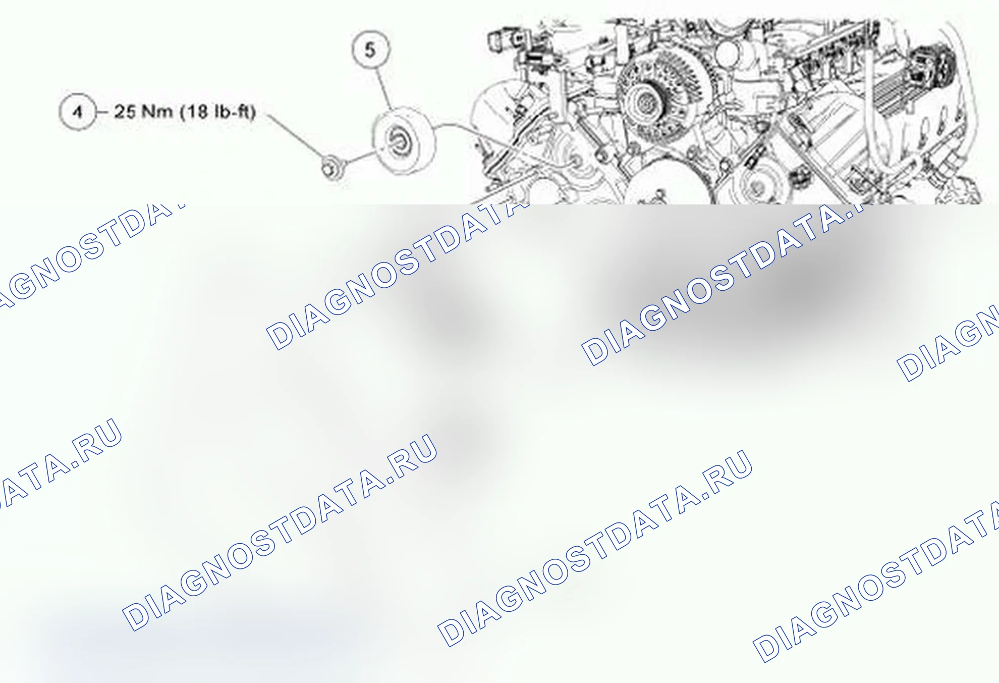 Рис. 10. Ford Econoline E250 
