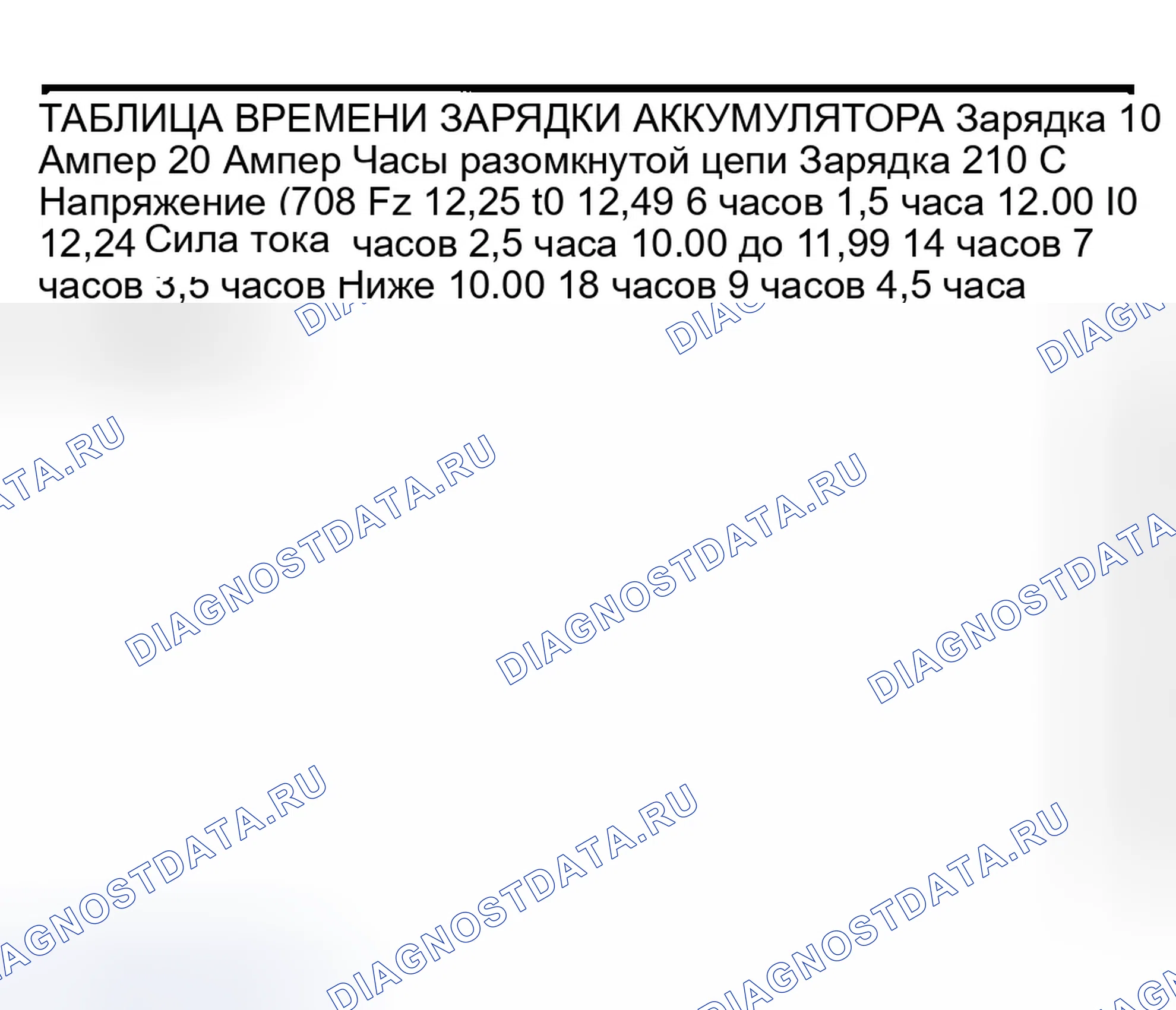 Рис. 42. Jeep Liberty I