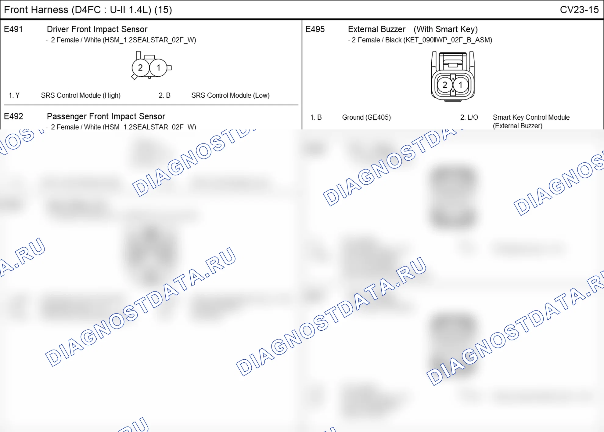 Распиновка разъёма E491 — front harness. Hyundai i20 GB