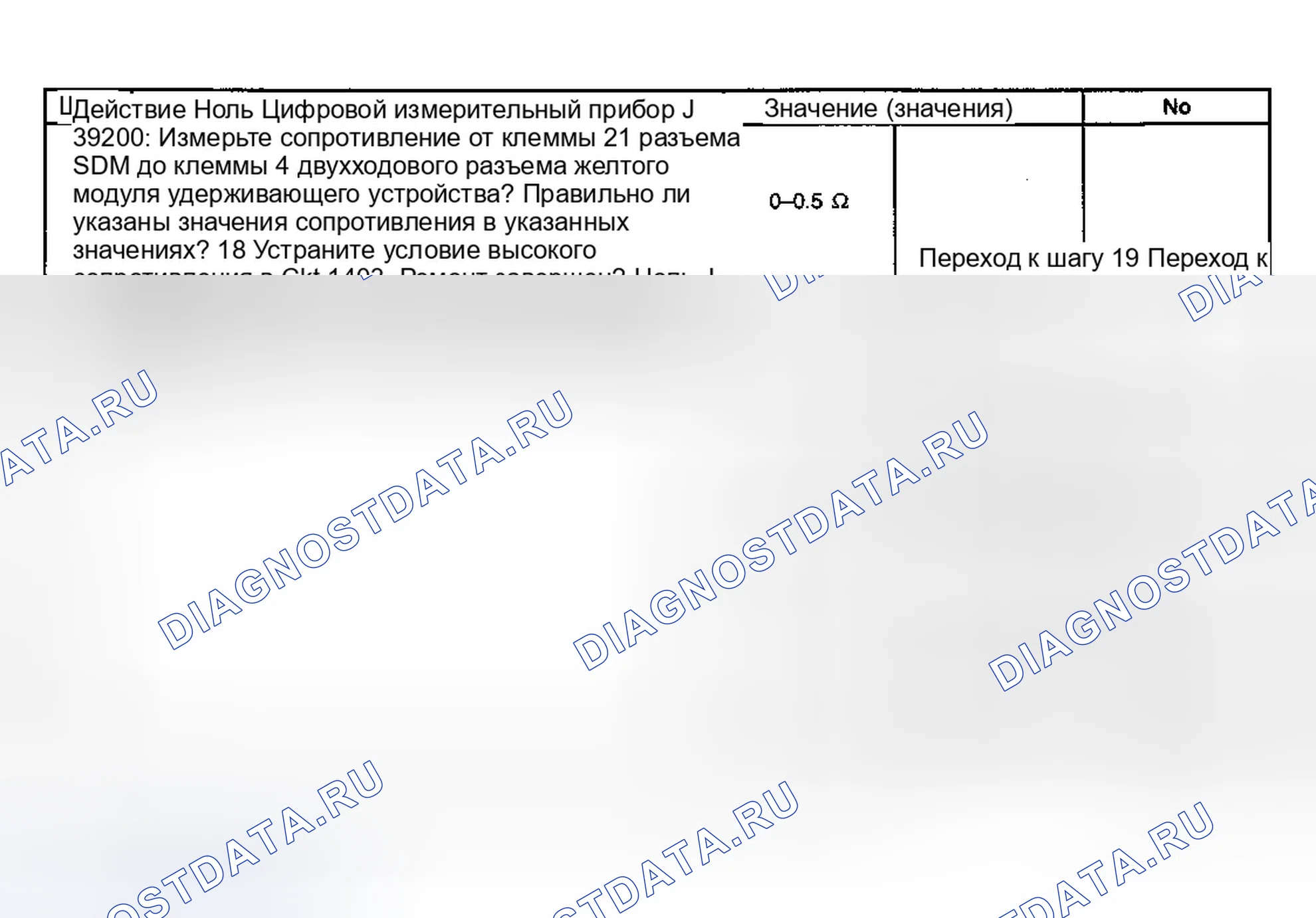 Рис. 19. GMC Envoy I