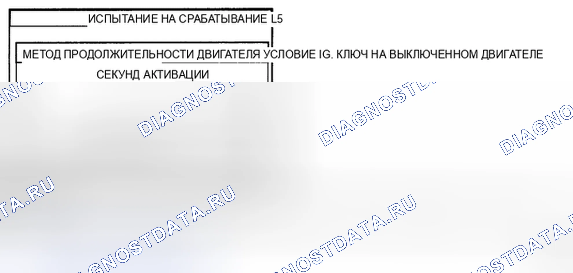 Рис. 28: КОНТРОЛЬ СРАБАТЫВАНИЯ. Geely Preface I рестайлинг
