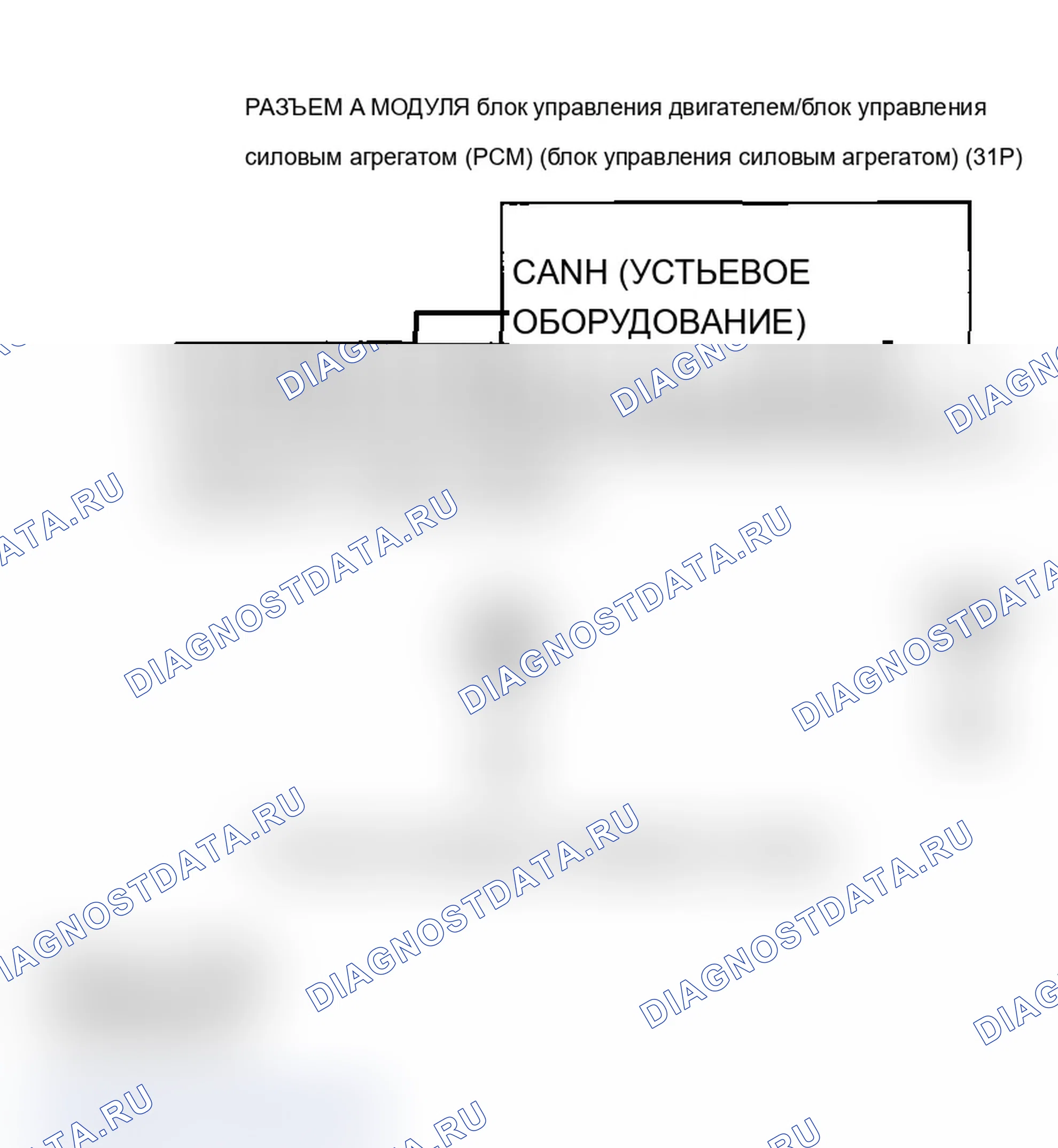 Рис. 241: U0073 расшифровка кода ошибки, U0155: неисправность F-CAN (шина-OFF) (модели 2004-2005); Неисправность F-CAN (контроль датчика M. Acura TL III