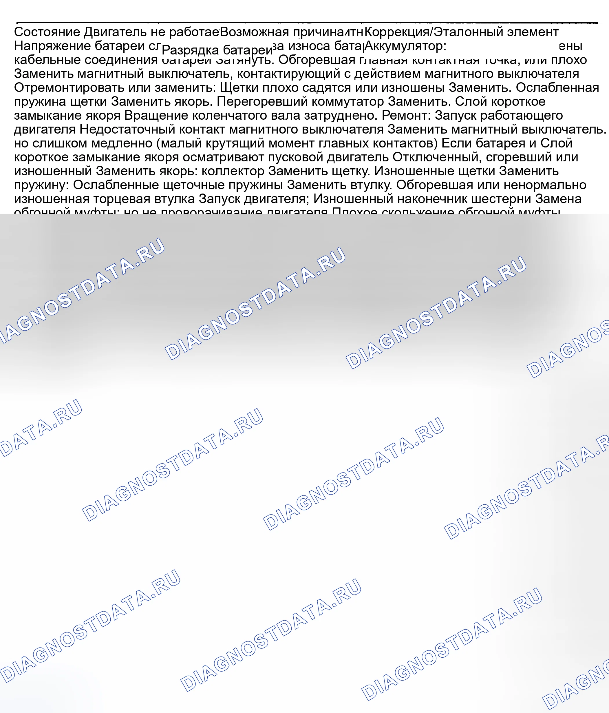 Рис. 2. Suzuki Vitara I