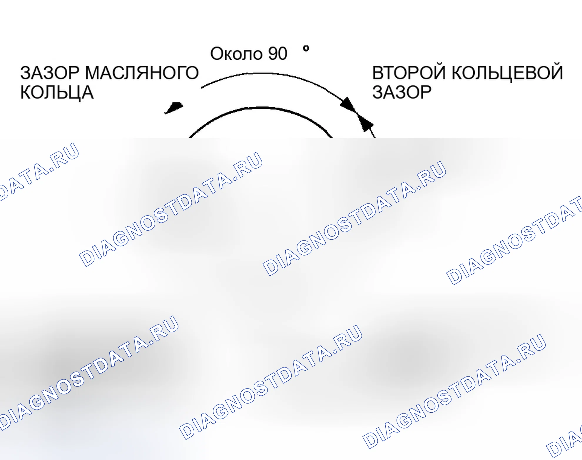 Рис. 435. Honda Odyssey I