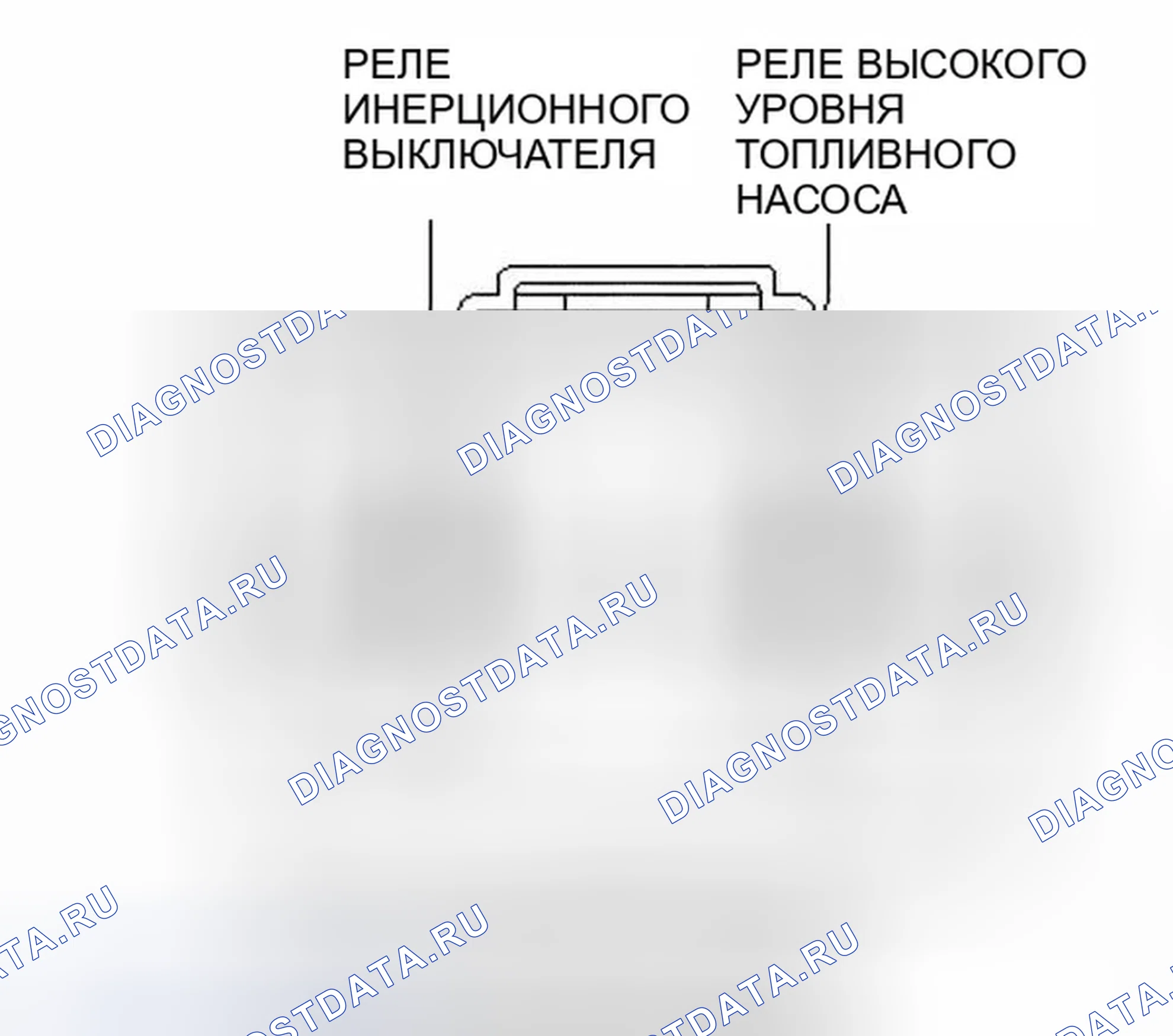 Рис. 14. Ford Pickup F250 Super Duty 