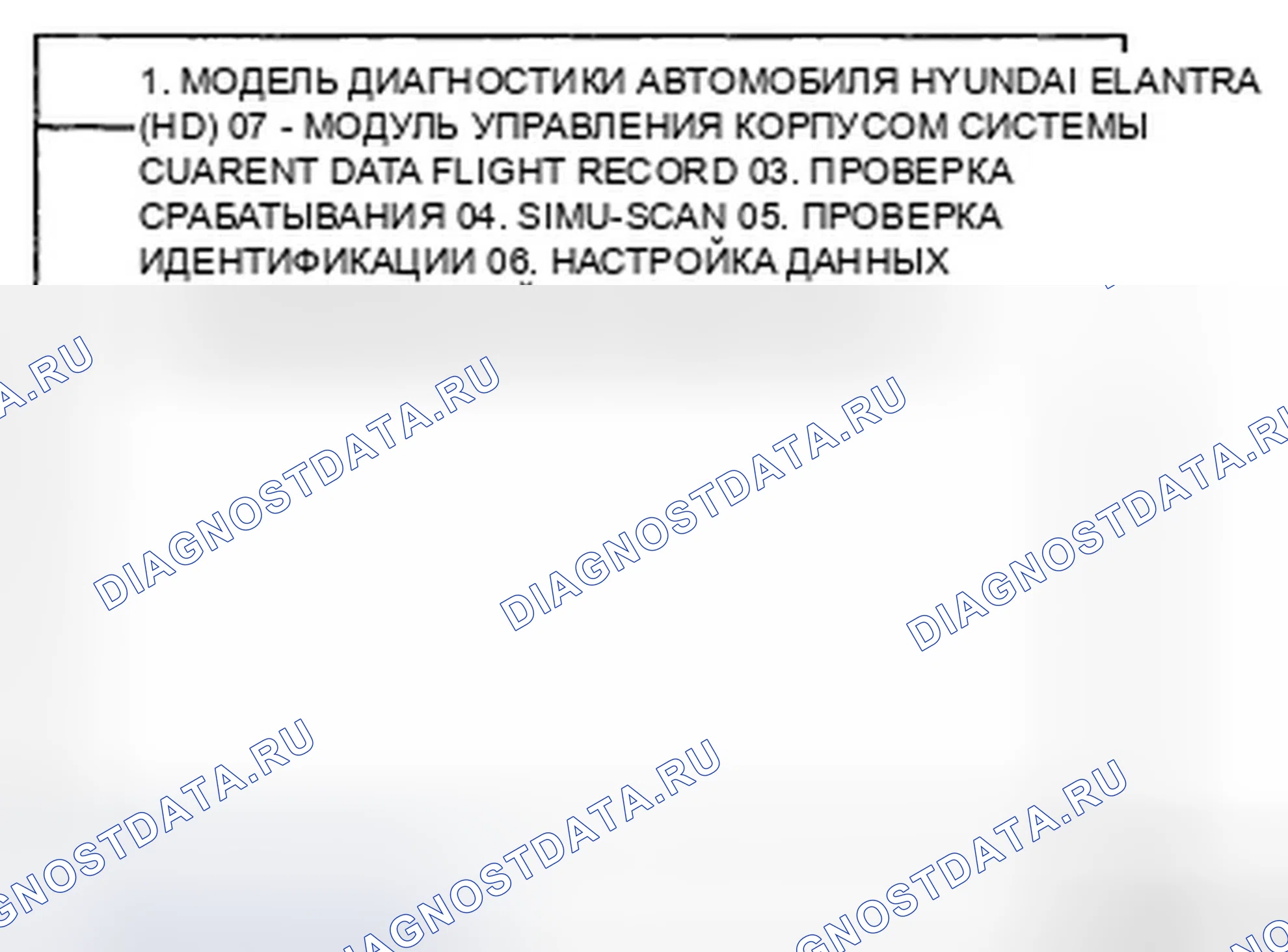 Рис. 3. Hyundai Elantra IV